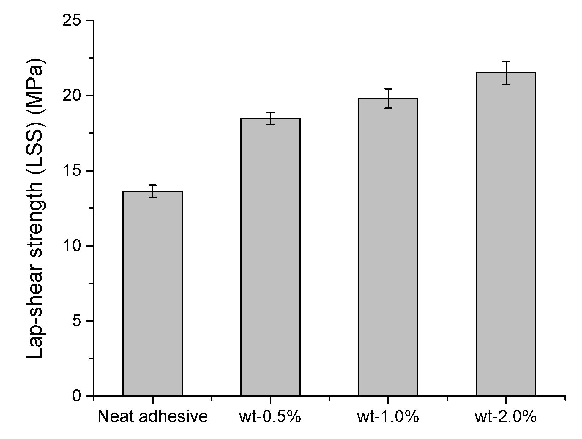 Aerospace 08 00026 g016