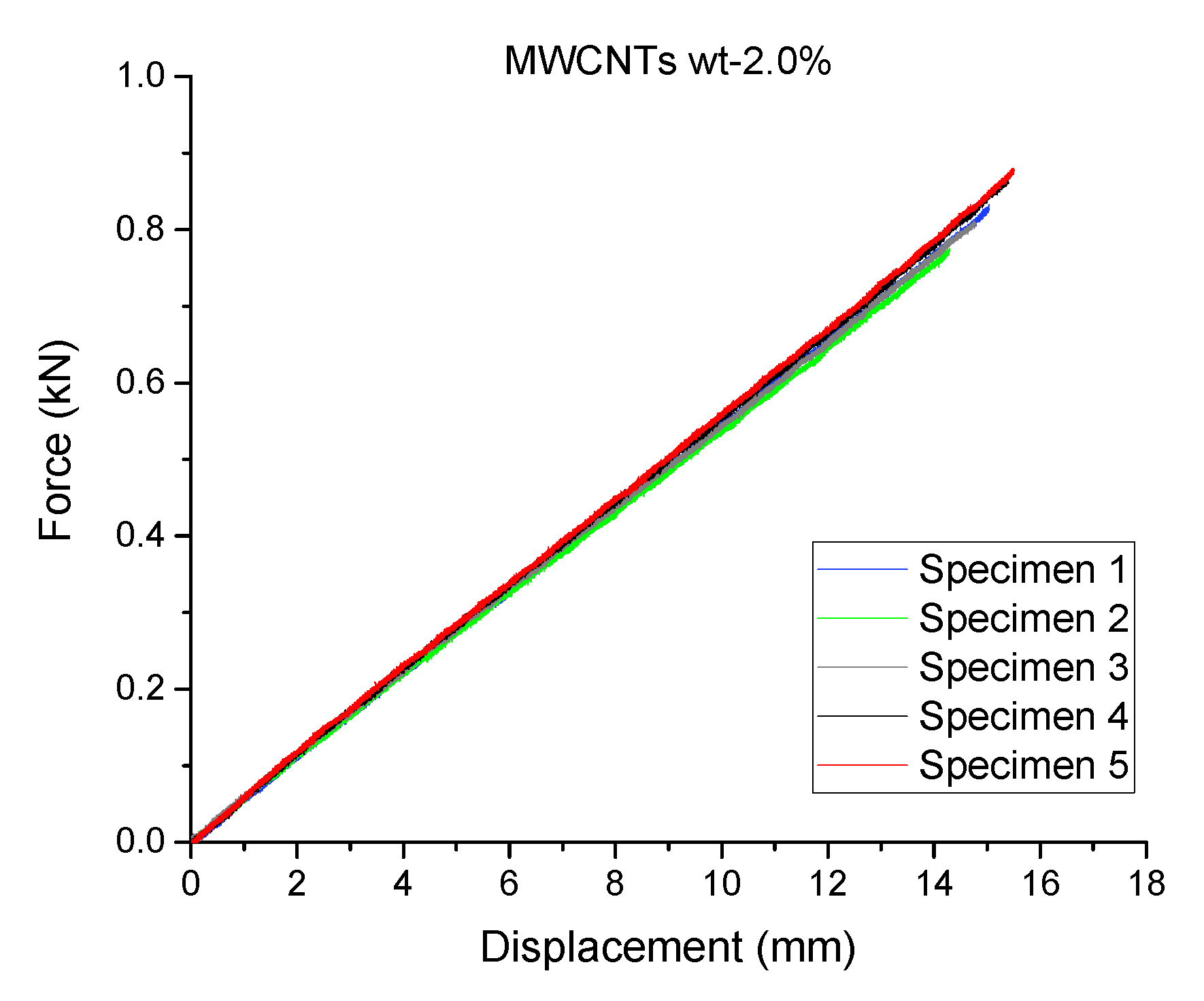 Aerospace 08 00026 g019