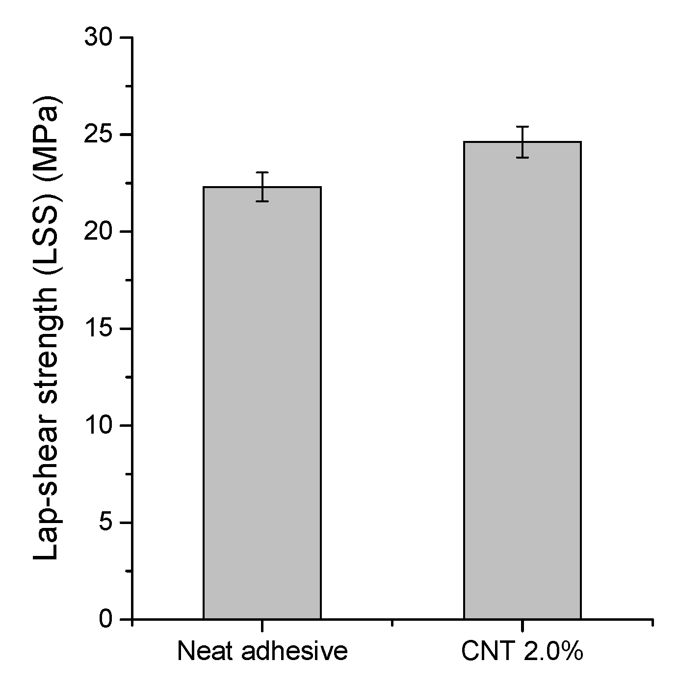 Aerospace 08 00026 g020