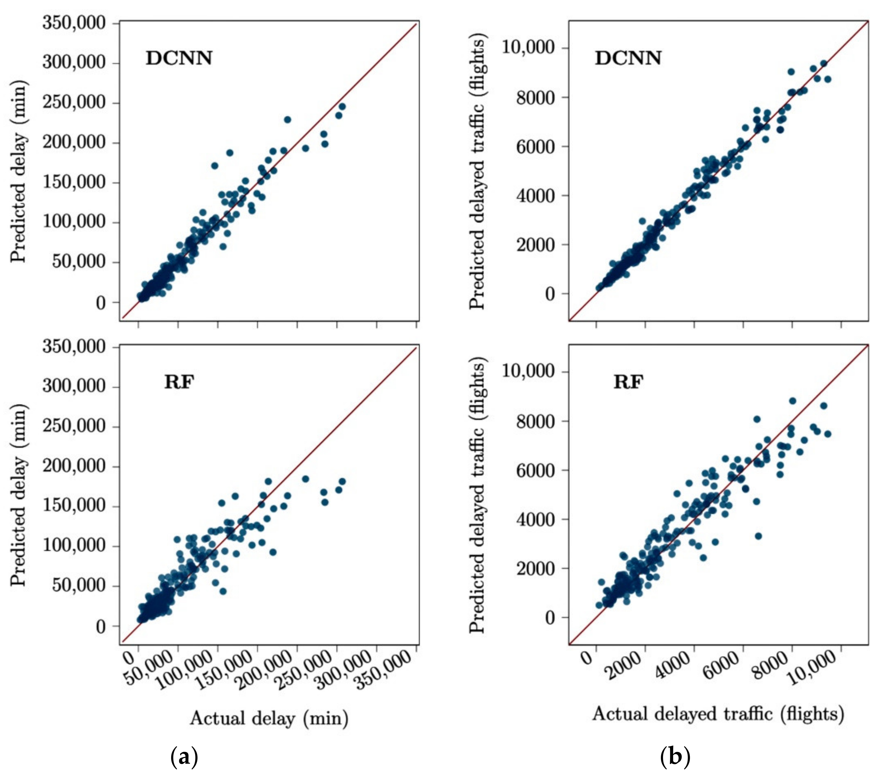 Aerospace 08 00028 g005
