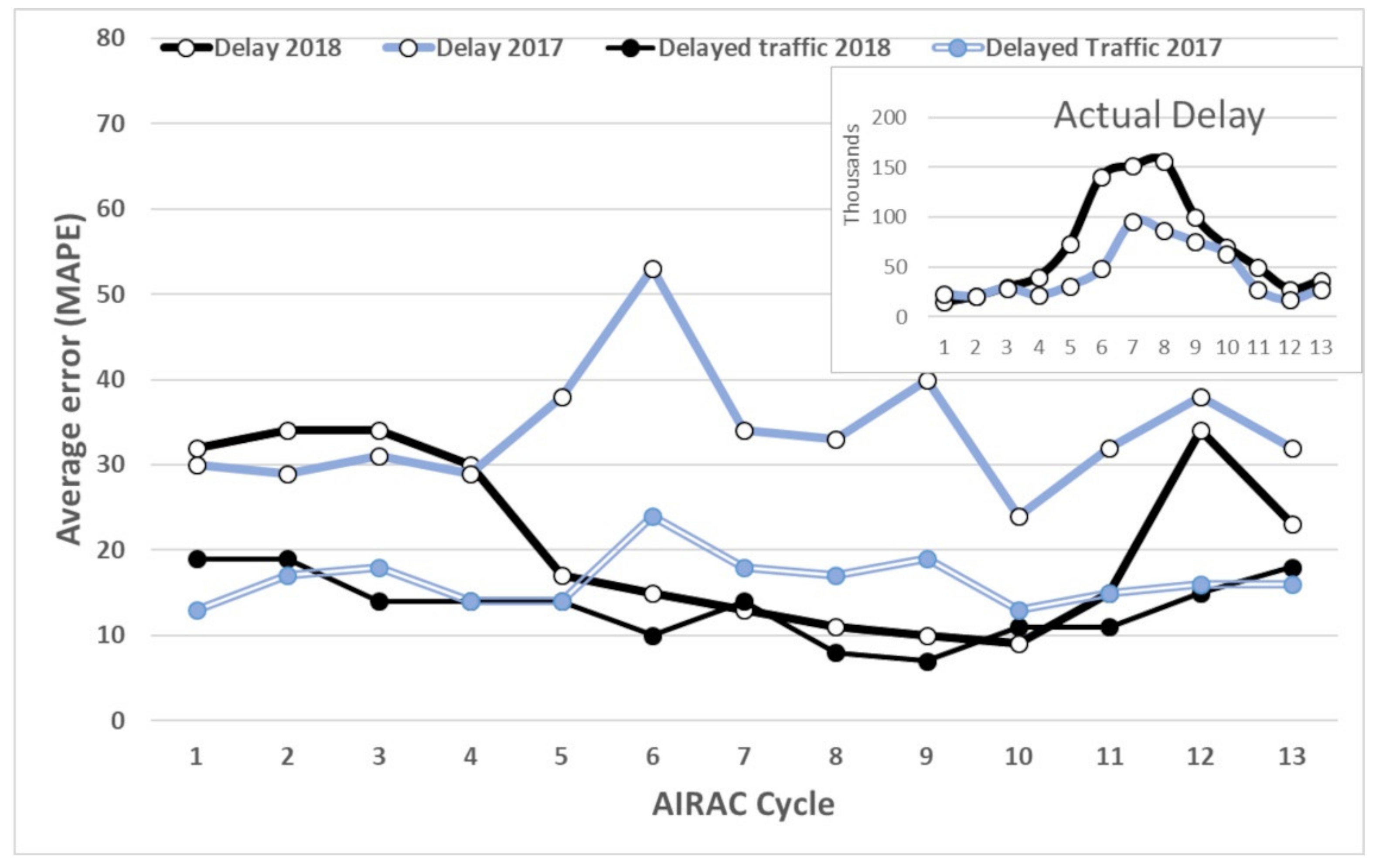 Aerospace 08 00028 g006