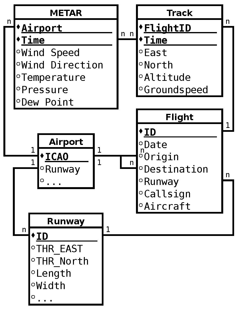 Aerospace 08 00029 g002 Aerospace 08 00029 g002