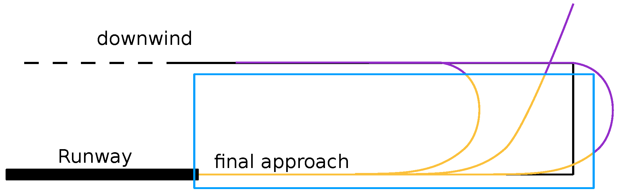 Aerospace 08 00029 g003 Aerospace 08 00029 g003