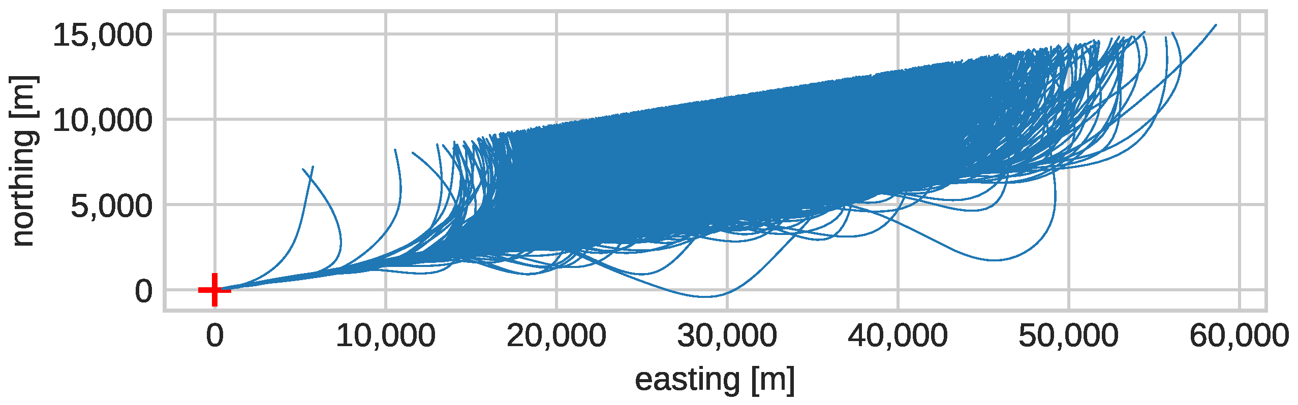 Aerospace 08 00029 g004 Aerospace 08 00029 g004
