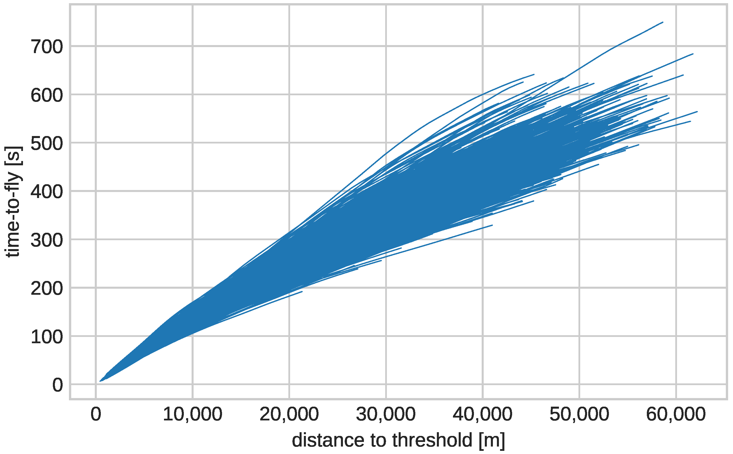 Aerospace 08 00029 g005 Aerospace 08 00029 g005