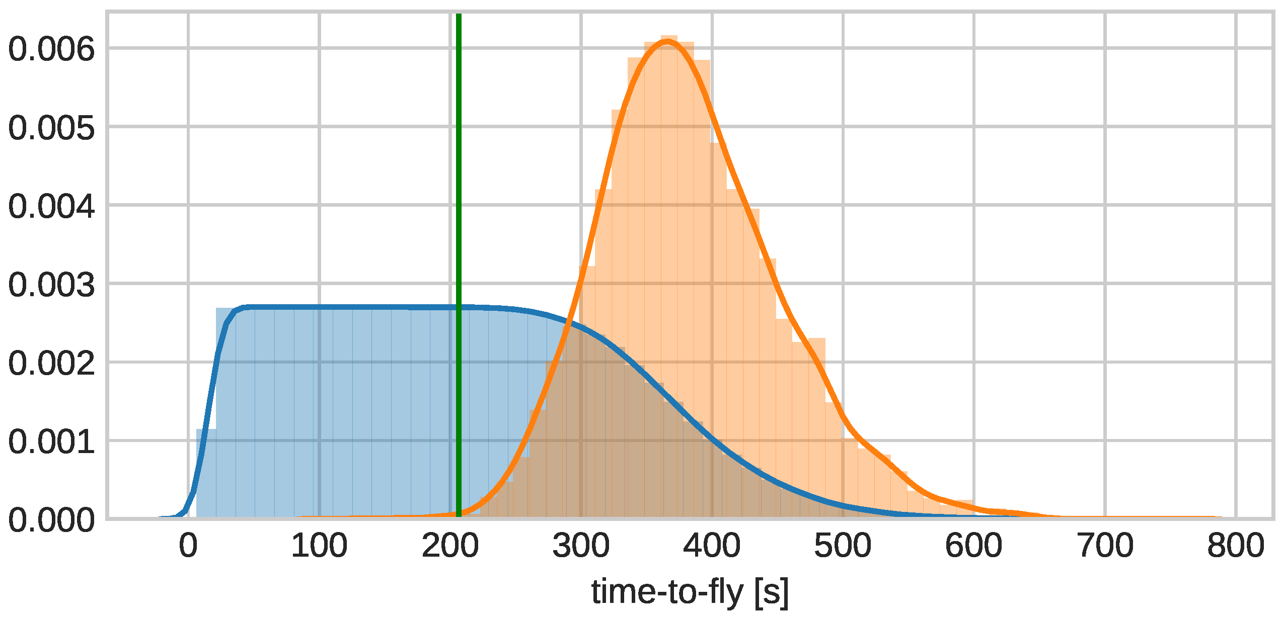 Aerospace 08 00029 g006 Aerospace 08 00029 g006