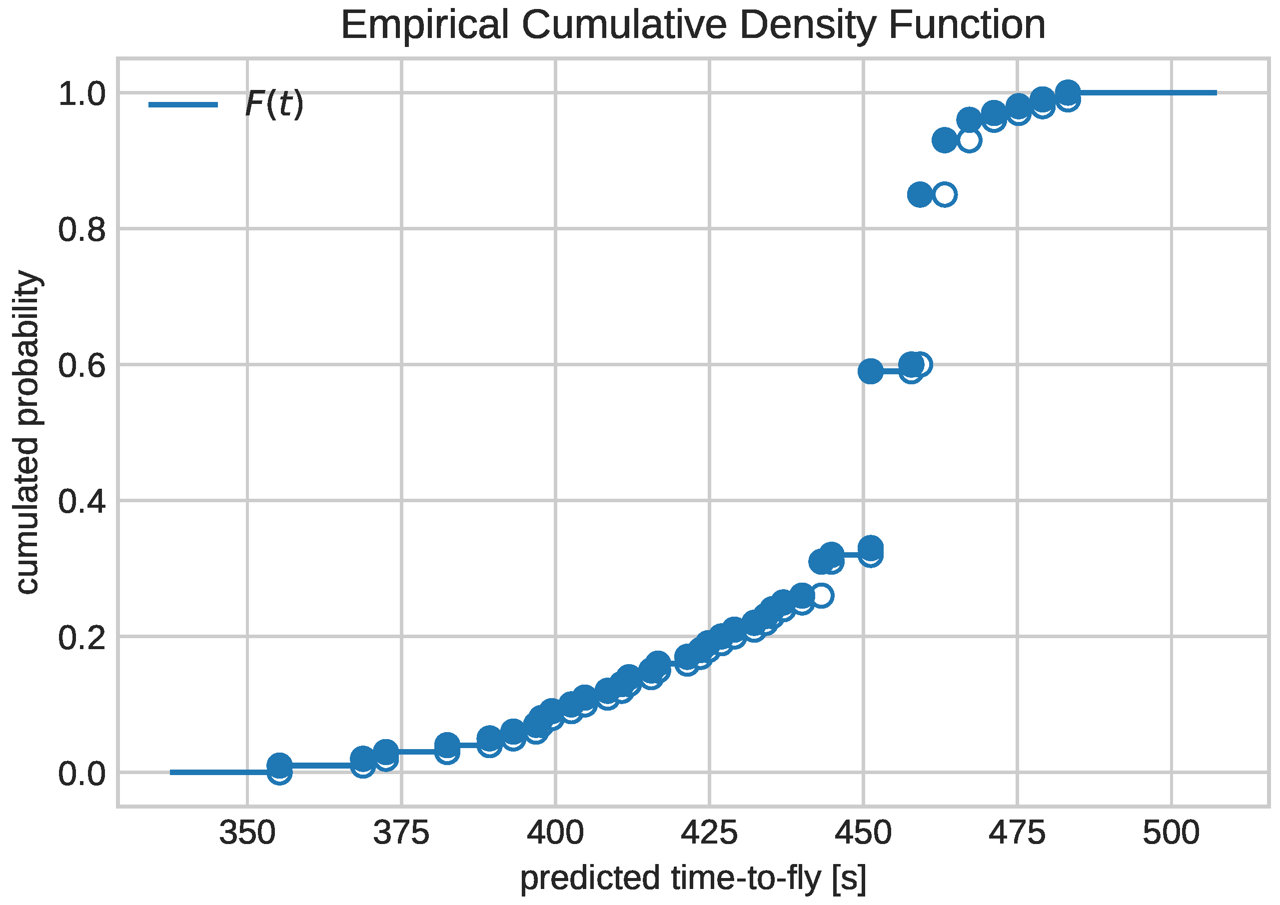 Aerospace 08 00029 g008 Aerospace 08 00029 g008