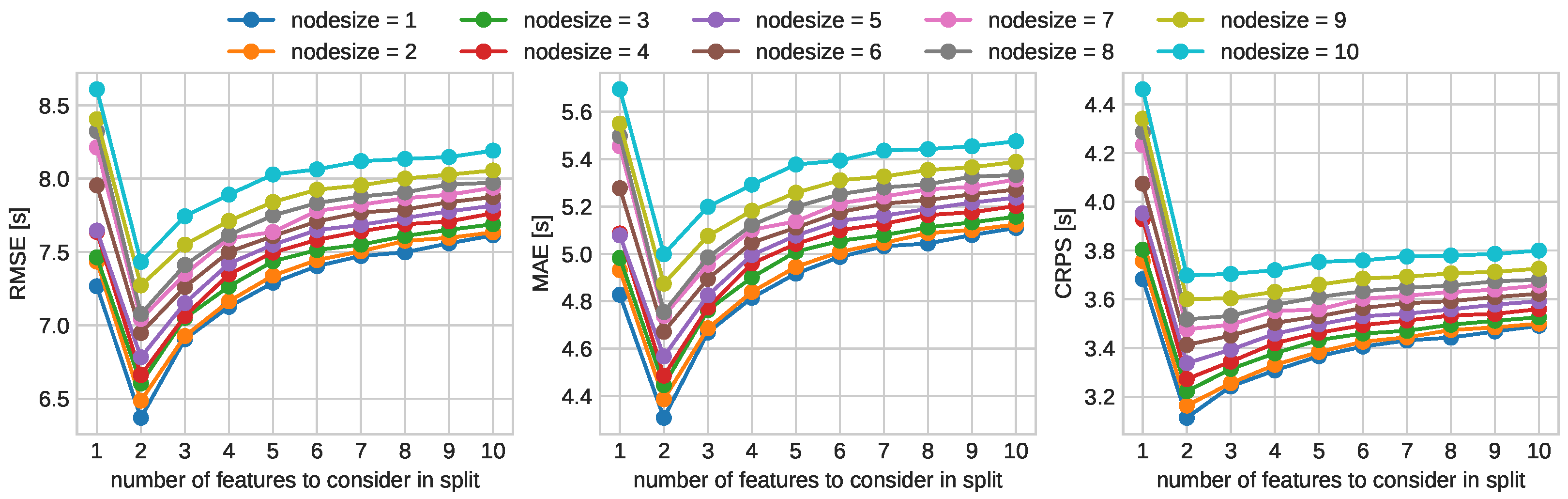 Aerospace 08 00029 g009 Aerospace 08 00029 g009