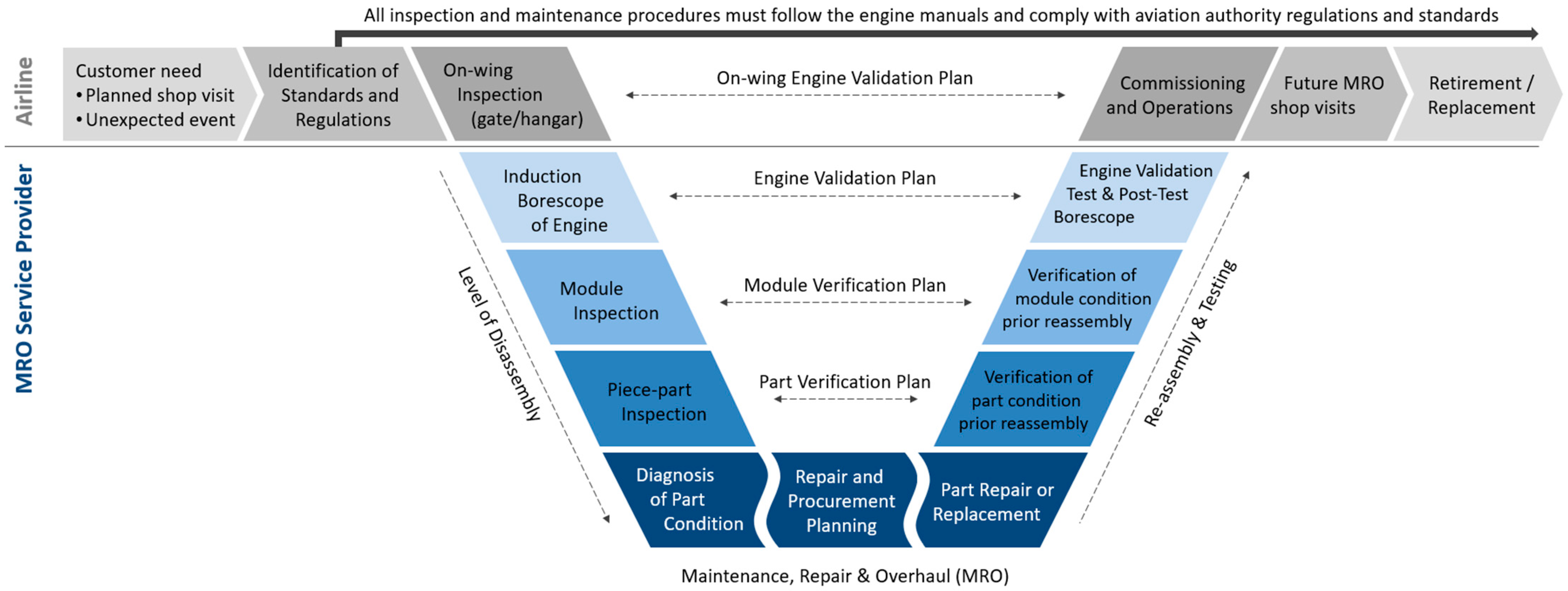 Aerospace 08 00030 g001