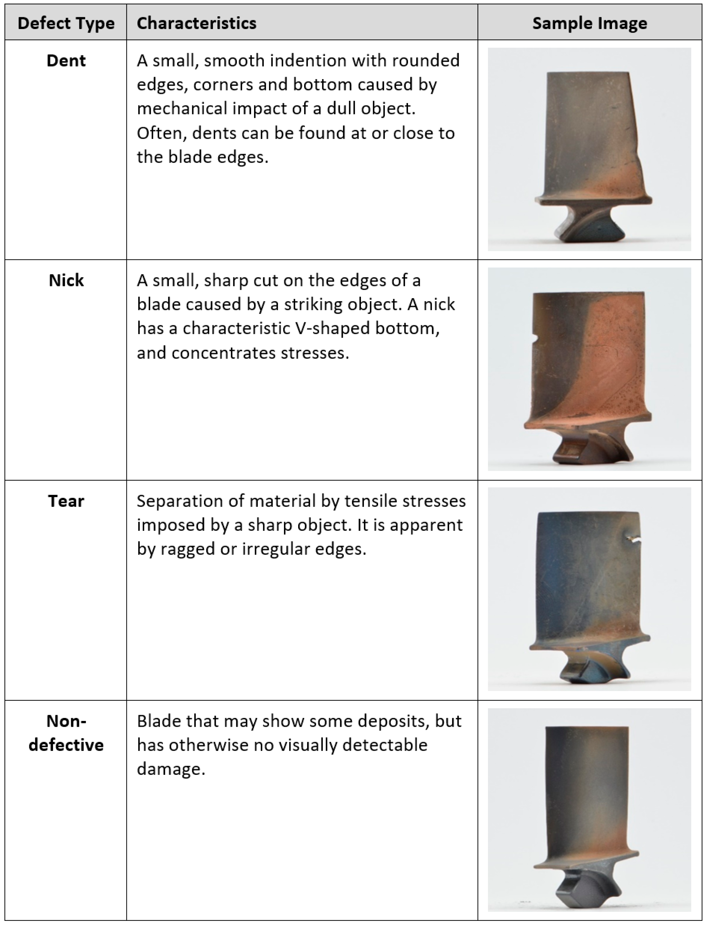 Aerospace 08 00030 g003