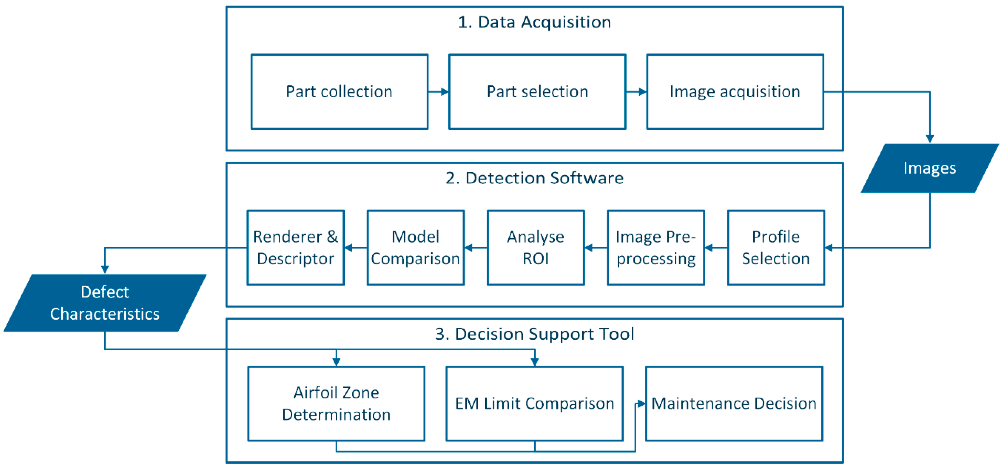 Aerospace 08 00030 g004