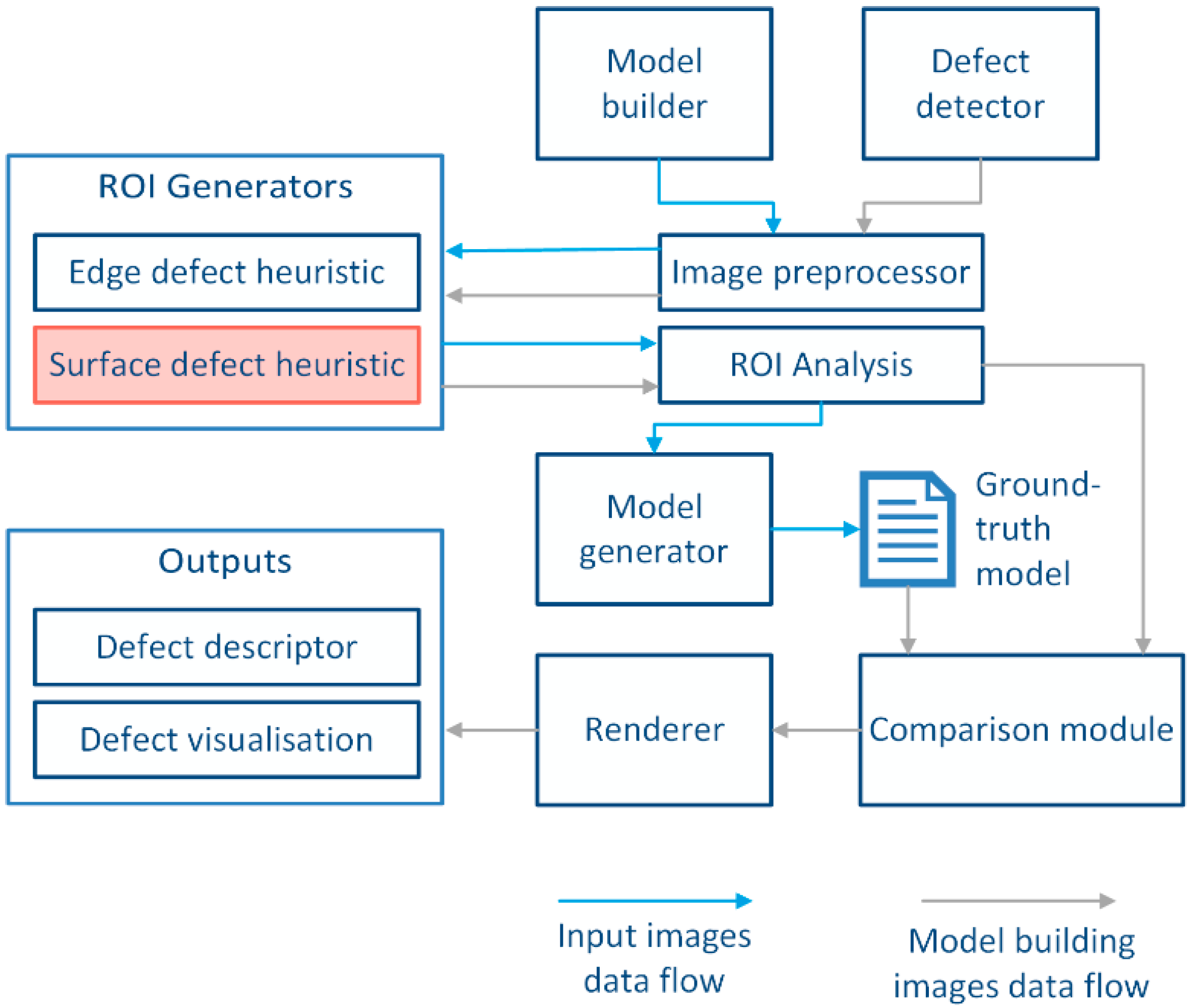 Aerospace 08 00030 g007