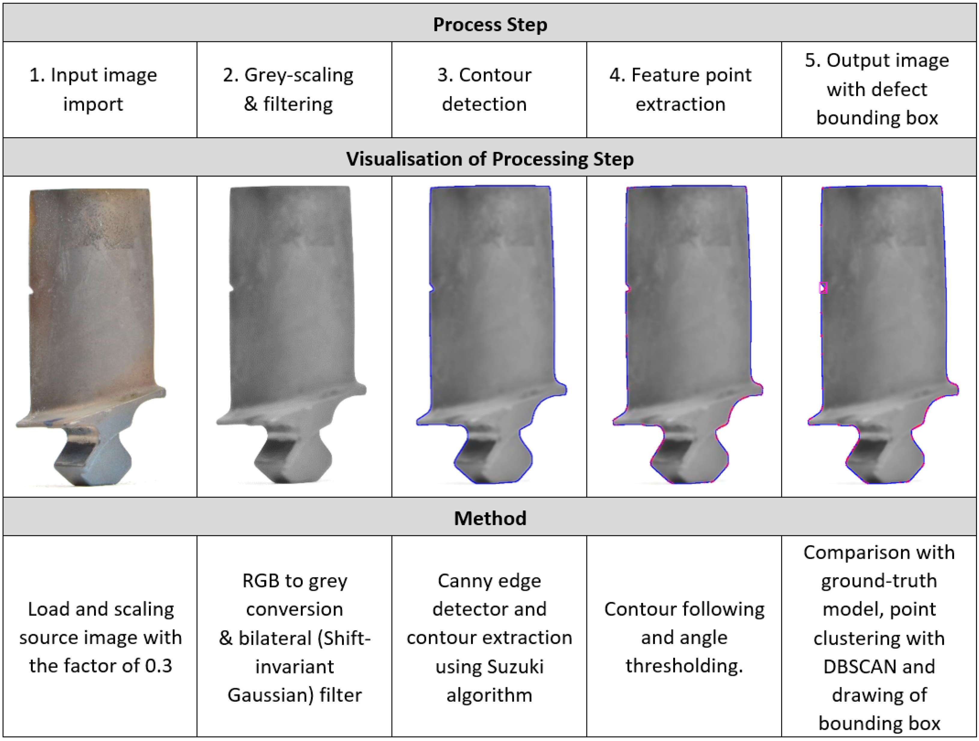 Aerospace 08 00030 g009
