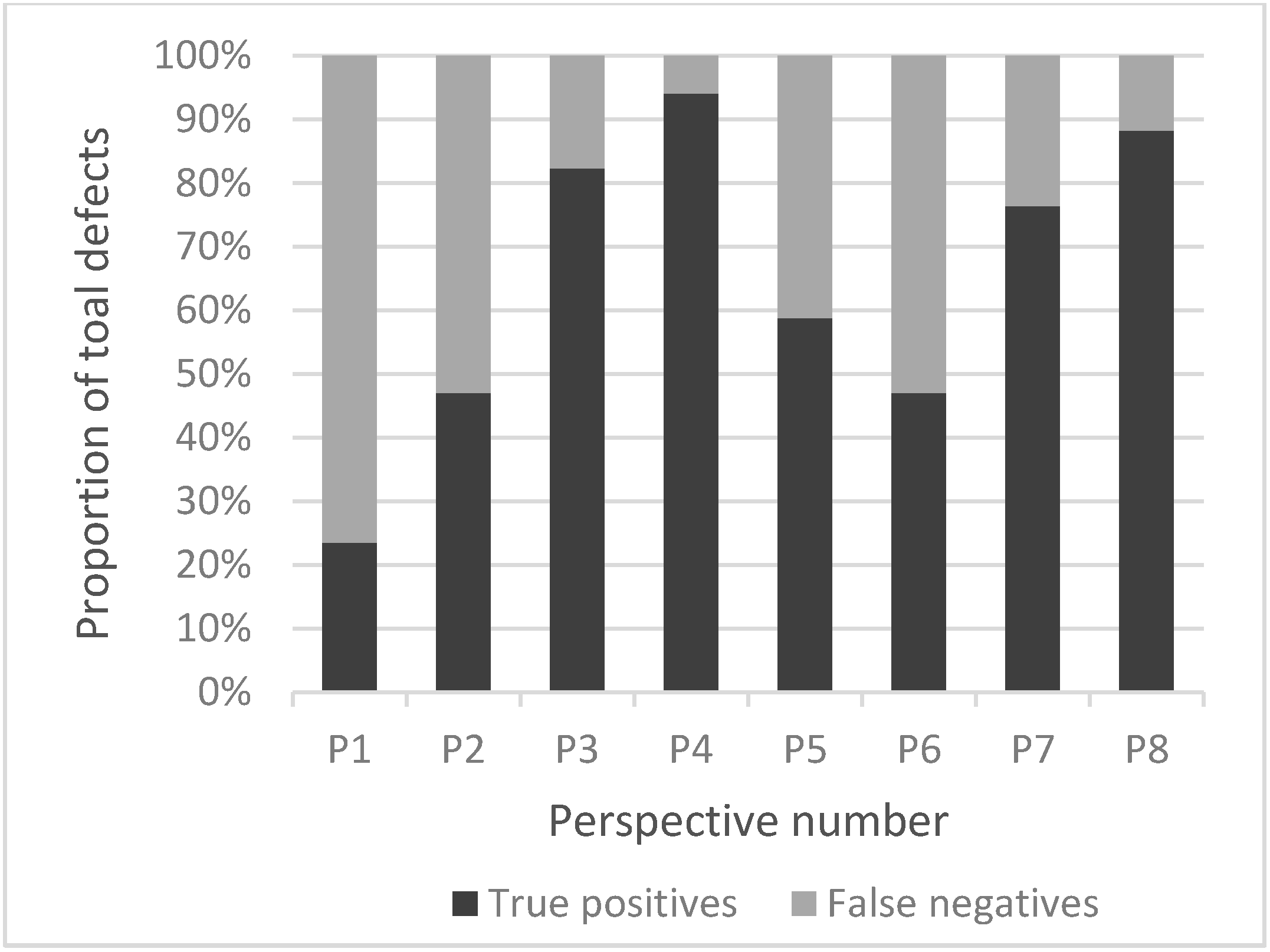 Aerospace 08 00030 g014