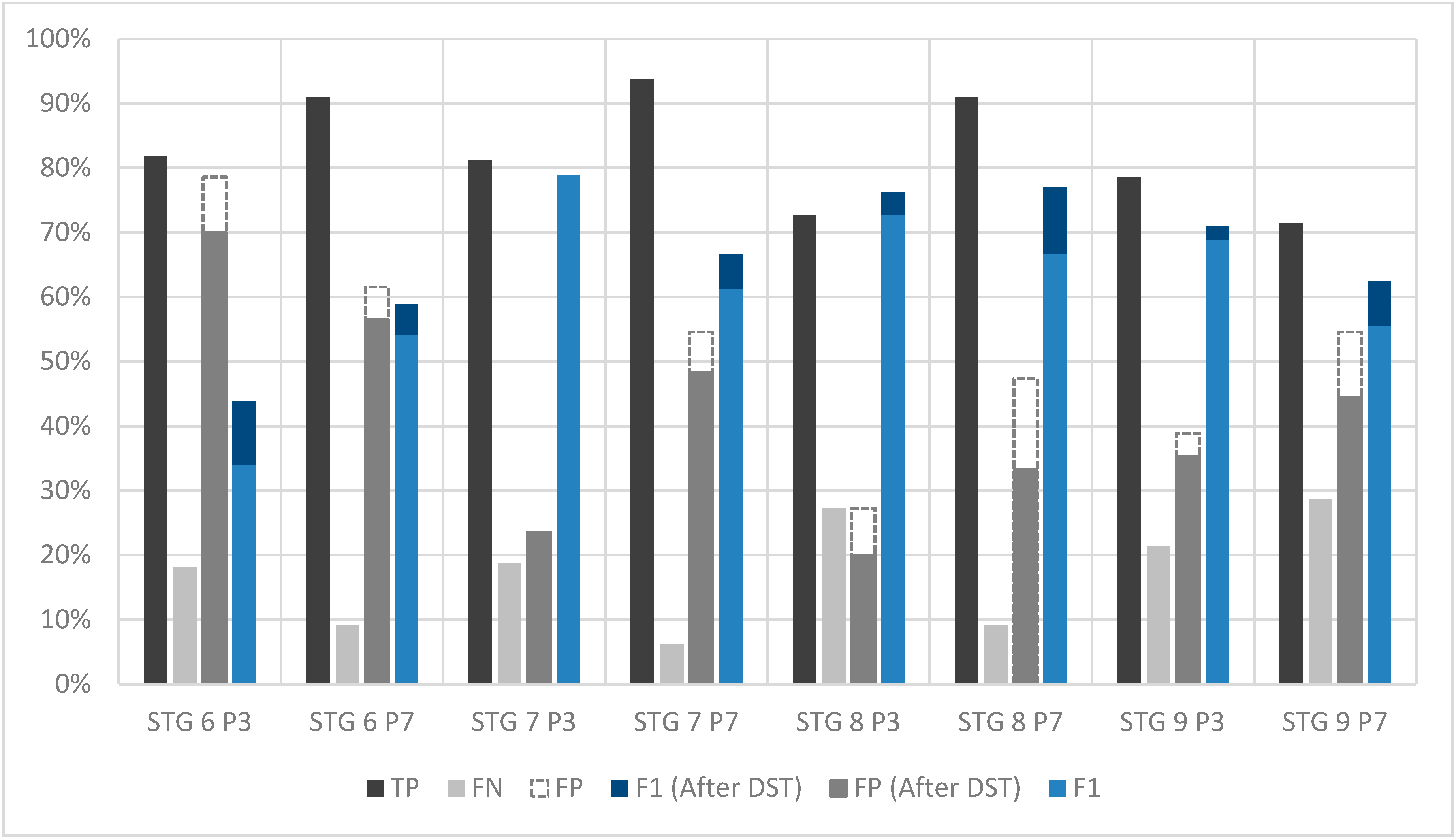 Aerospace 08 00030 g015