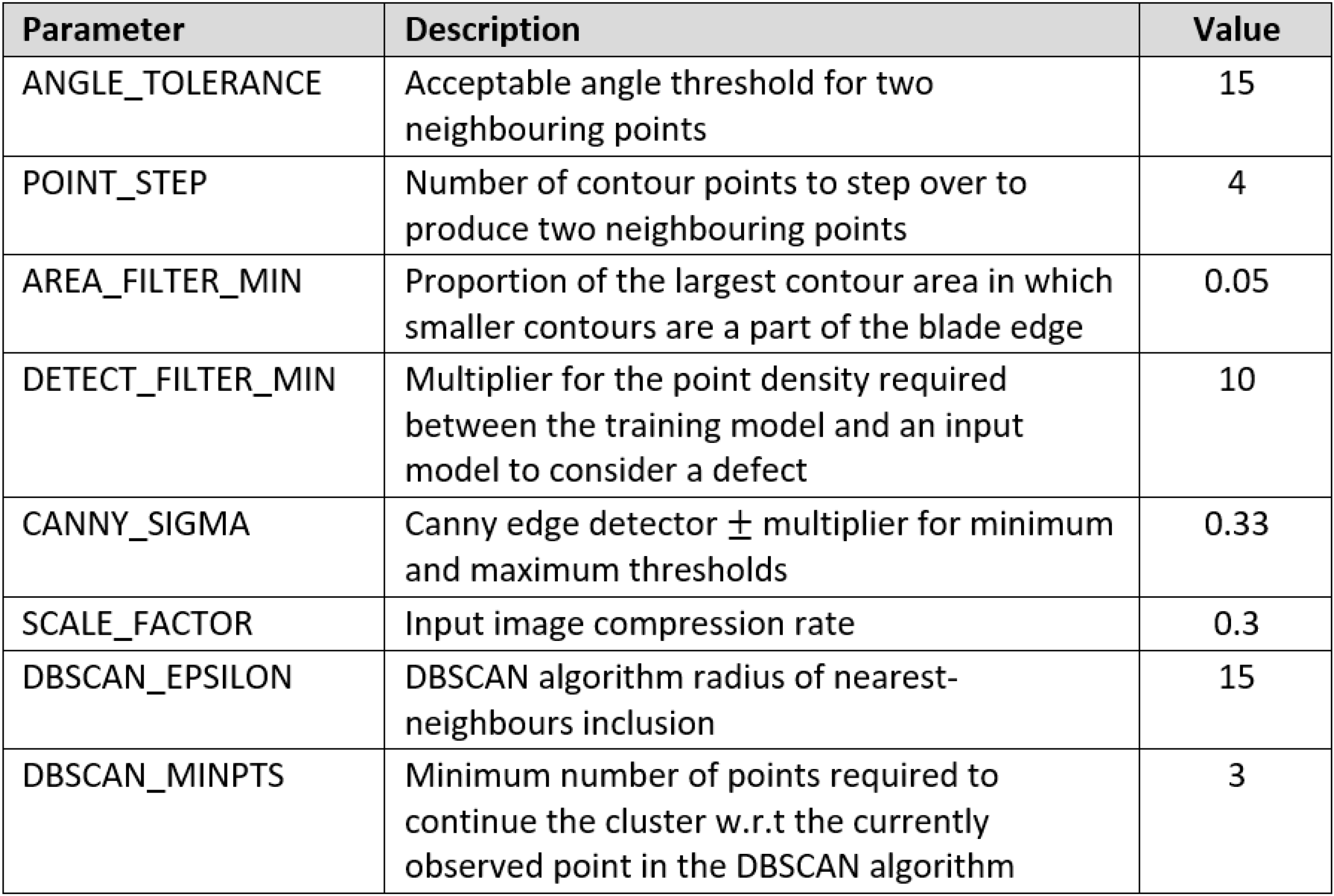 Aerospace 08 00030 g016