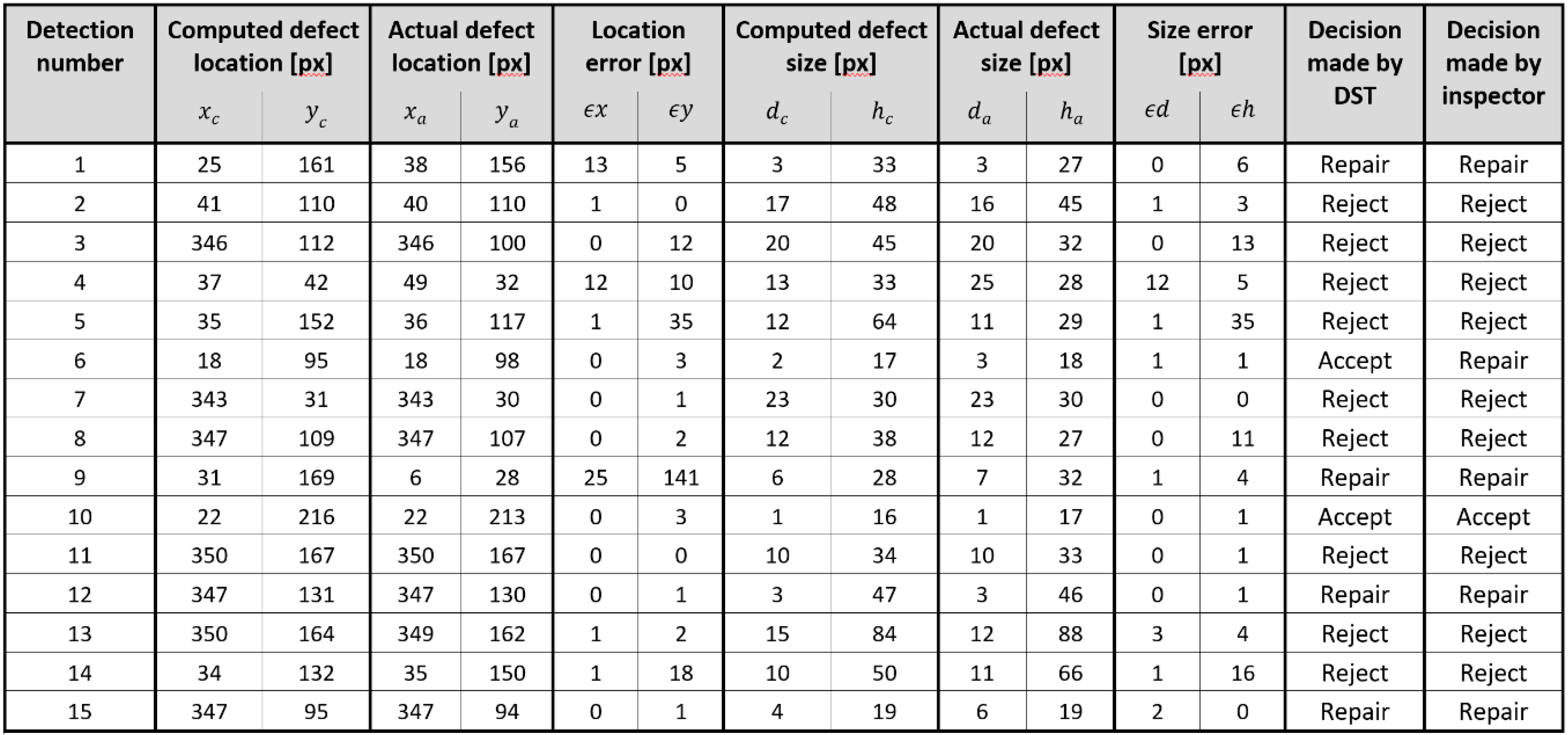 Aerospace 08 00030 g0a1