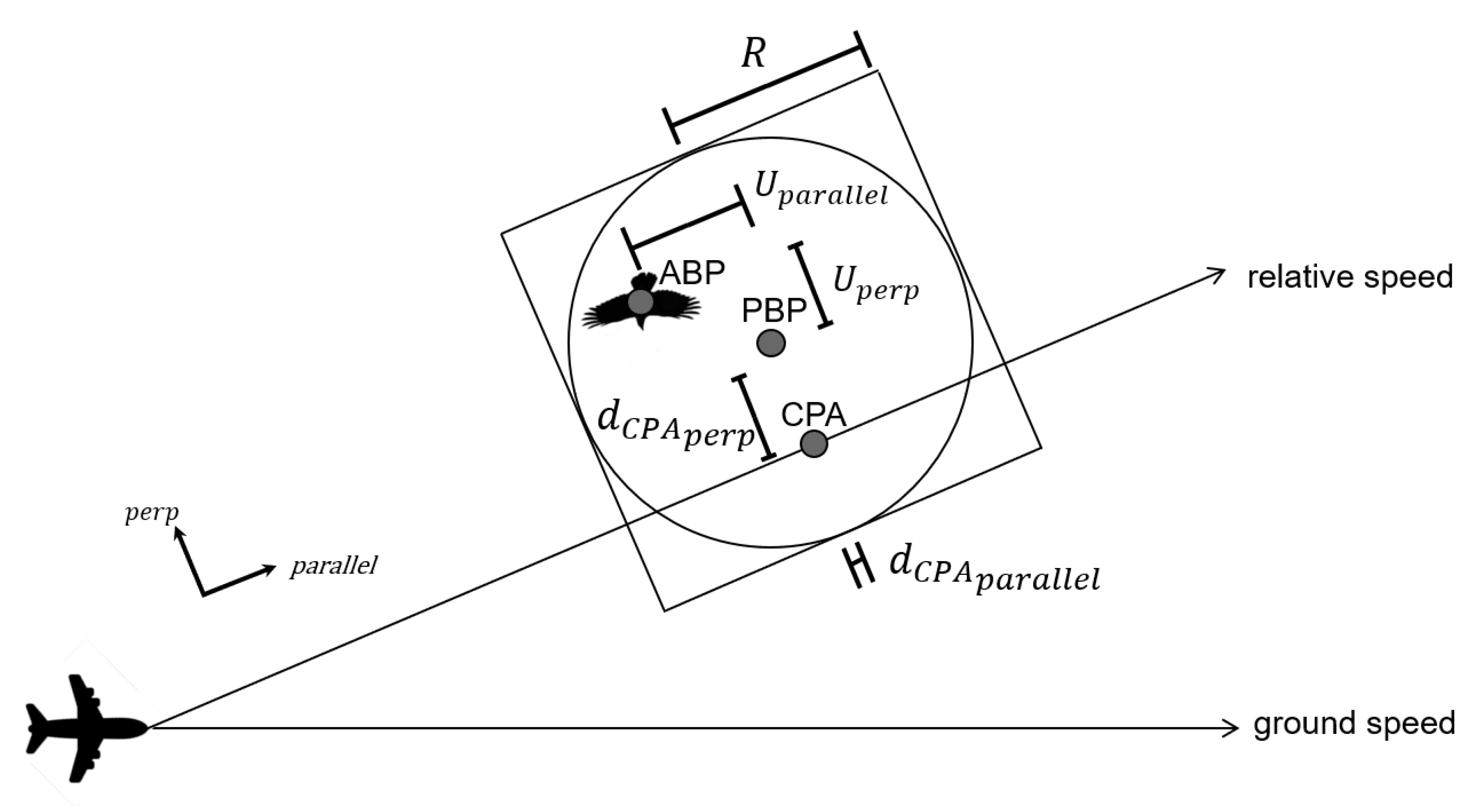 Aerospace 08 00032 g003