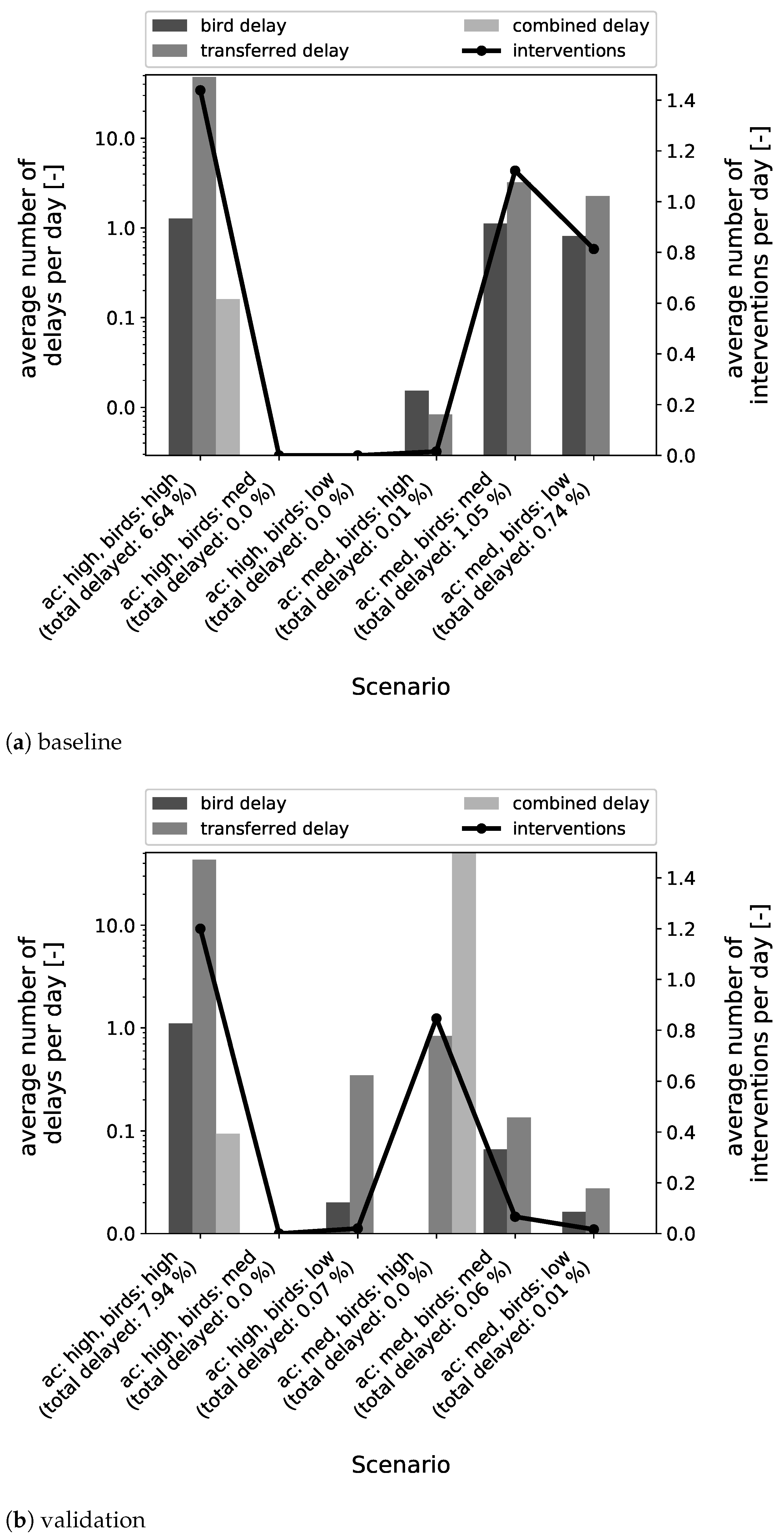 Aerospace 08 00032 g006