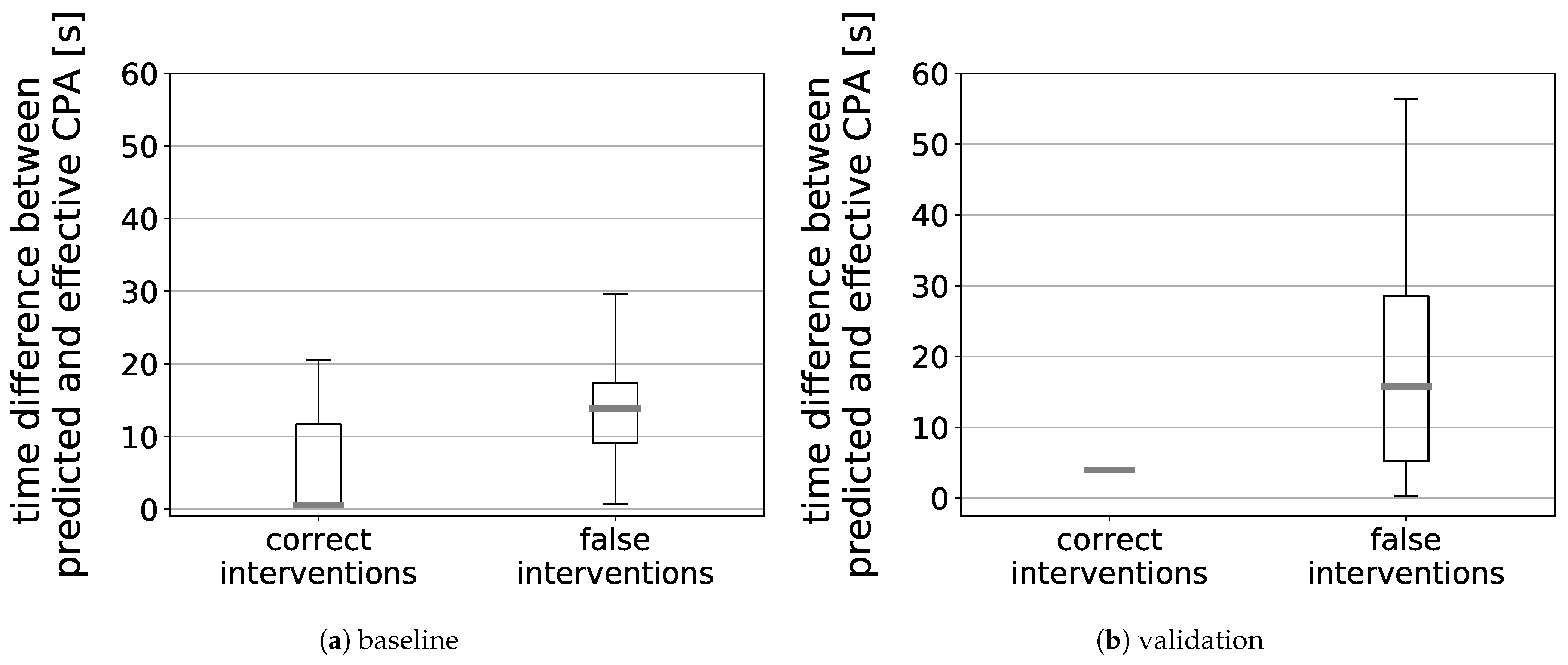 Aerospace 08 00032 g012
