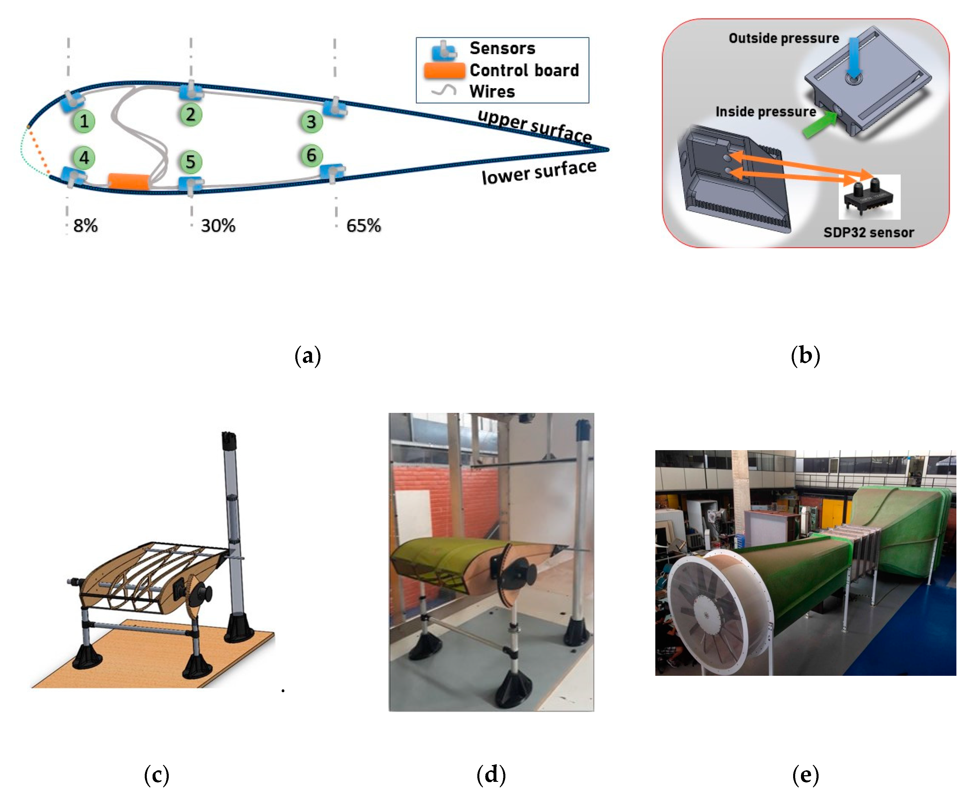 Aerospace 08 00034 g001
