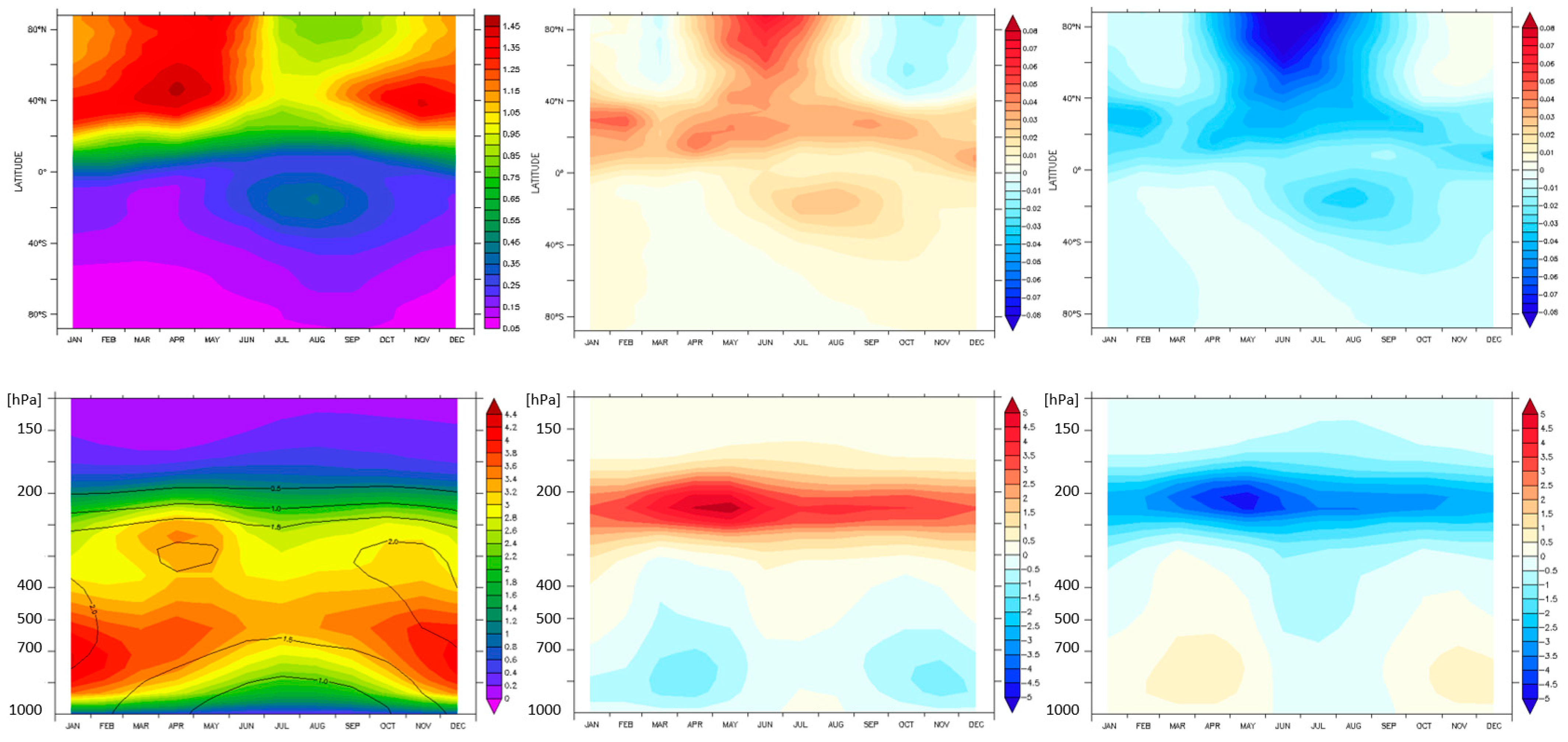 Aerospace 08 00036 g004 Aerospace 08 00036 g004