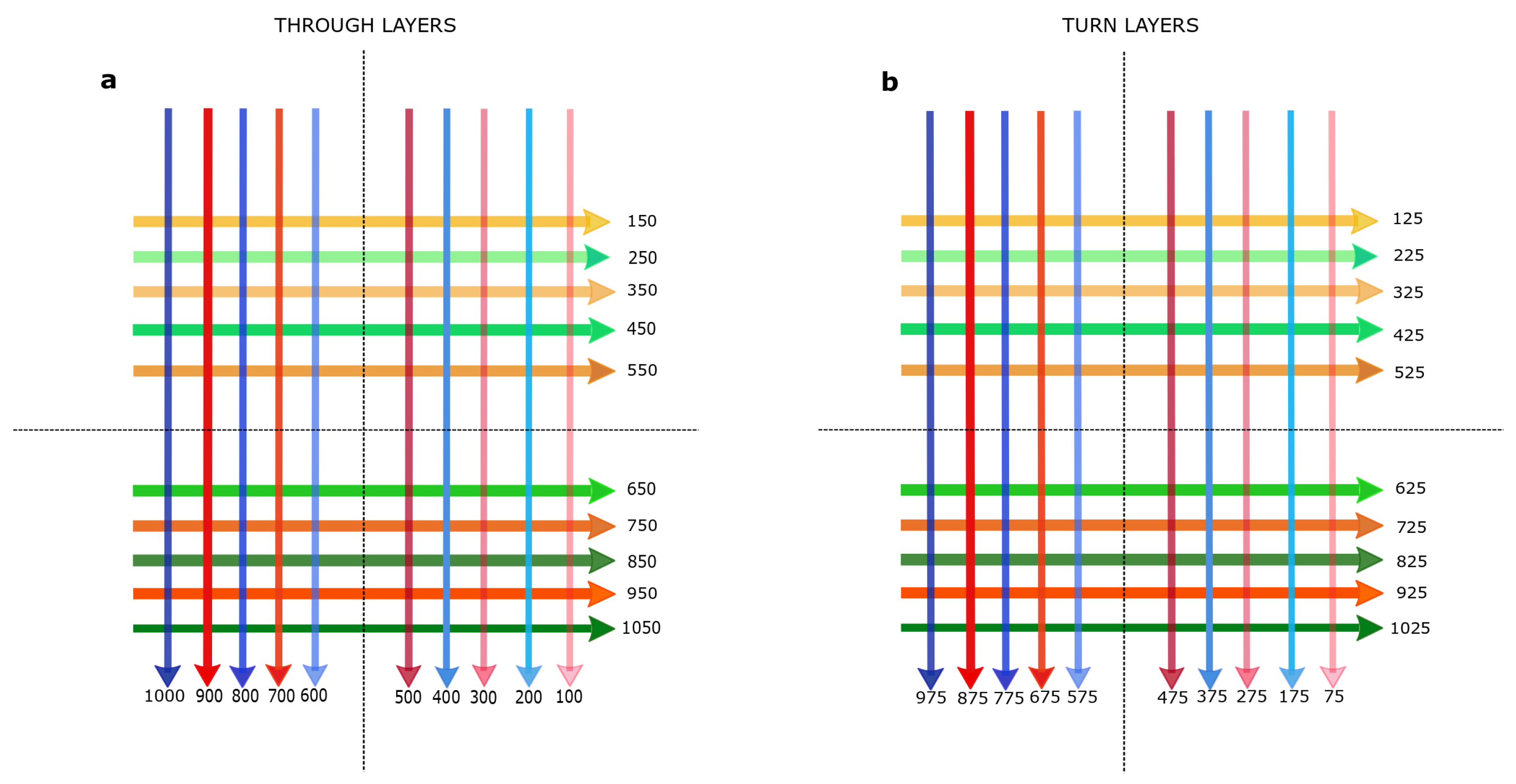 Aerospace 08 00038 g005 Aerospace 08 00038 g005