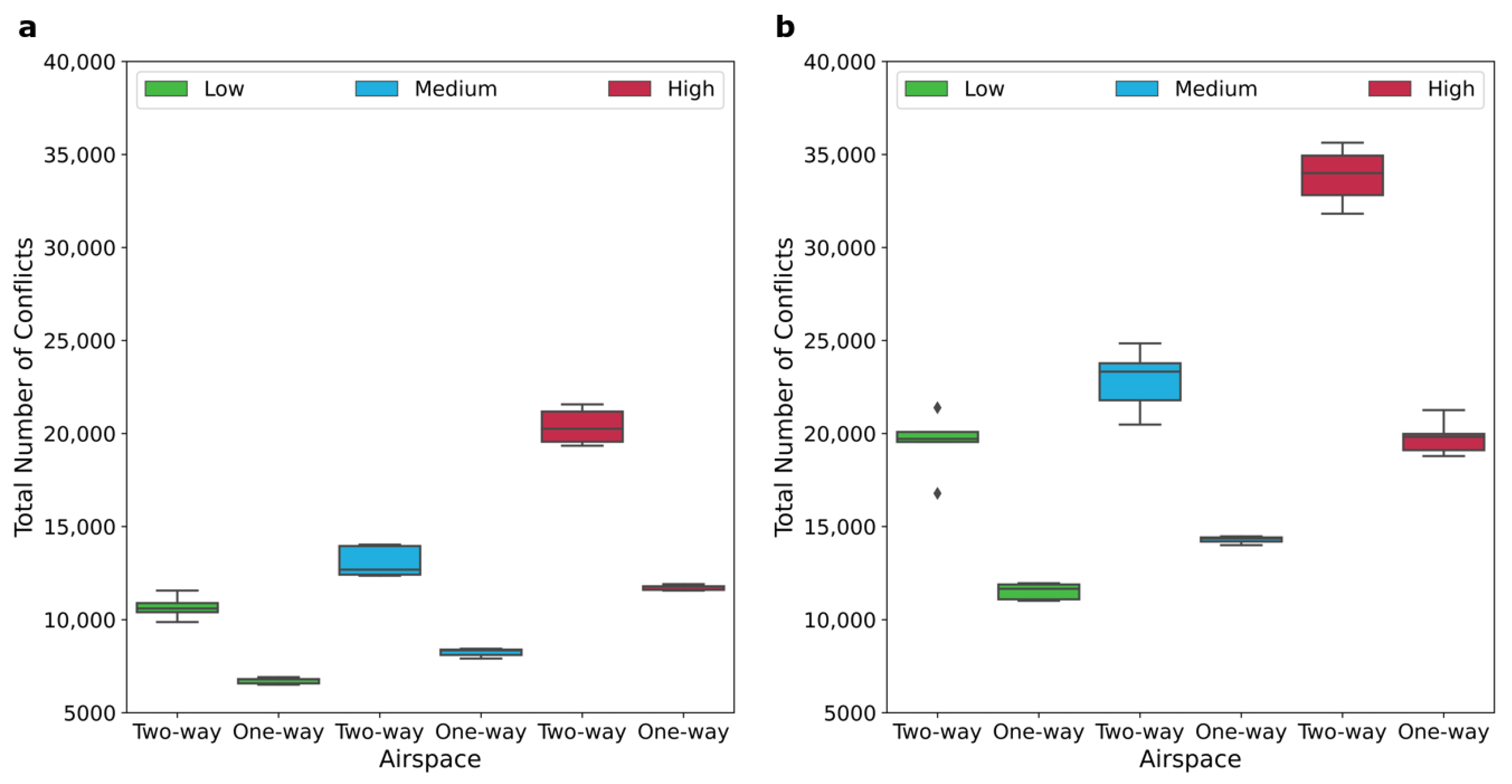 Aerospace 08 00038 g007 Aerospace 08 00038 g007
