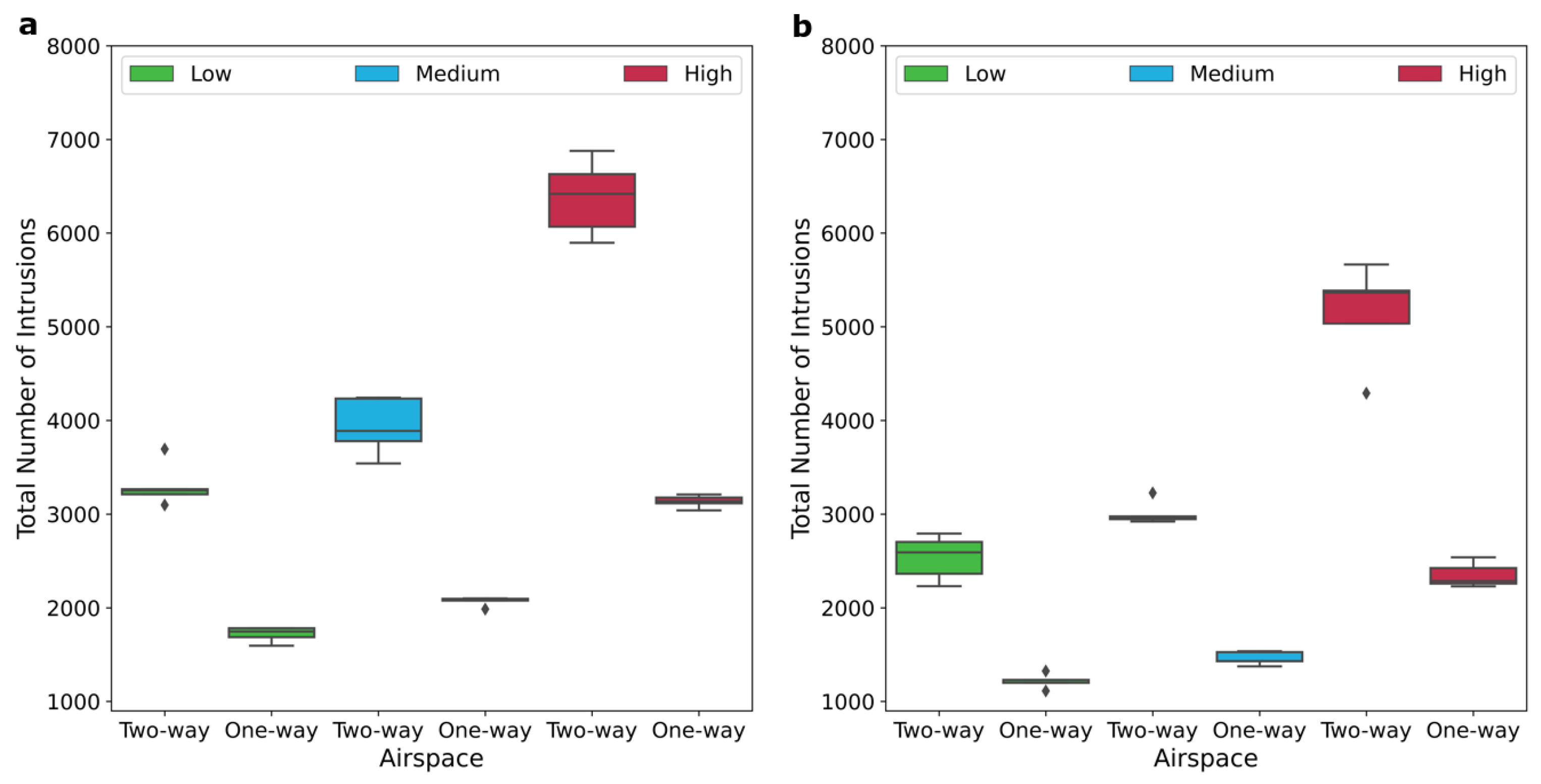 Aerospace 08 00038 g008 Aerospace 08 00038 g008