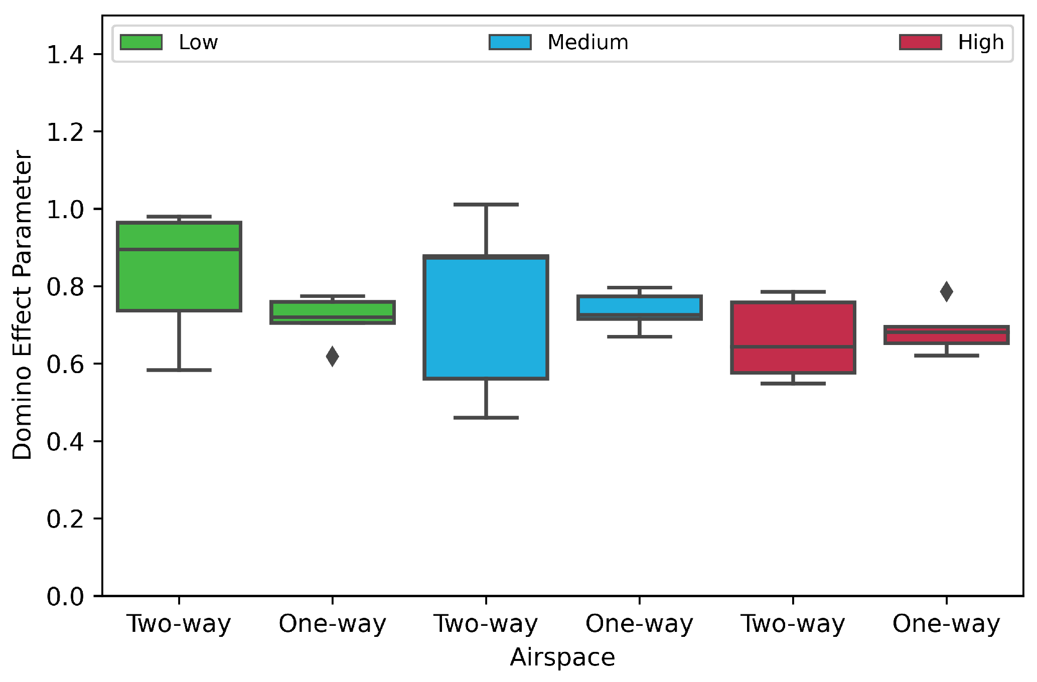 Aerospace 08 00038 g009 Aerospace 08 00038 g009
