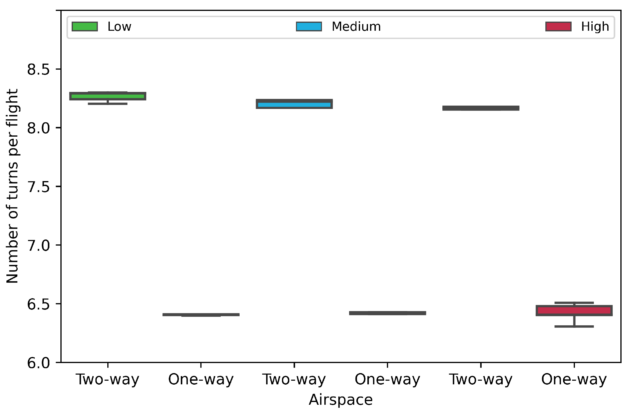 Aerospace 08 00038 g011 Aerospace 08 00038 g011