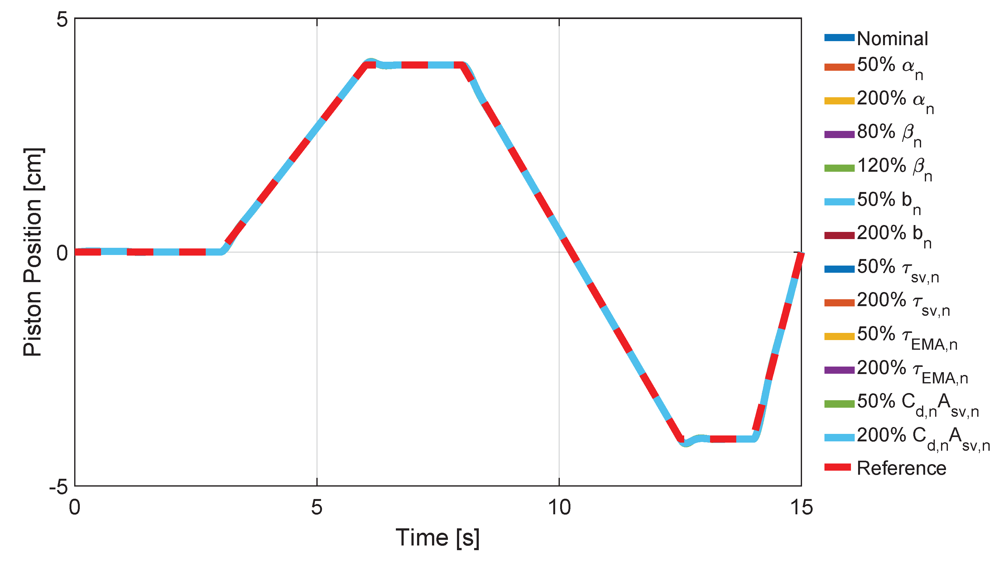 Aerospace 08 00039 g006