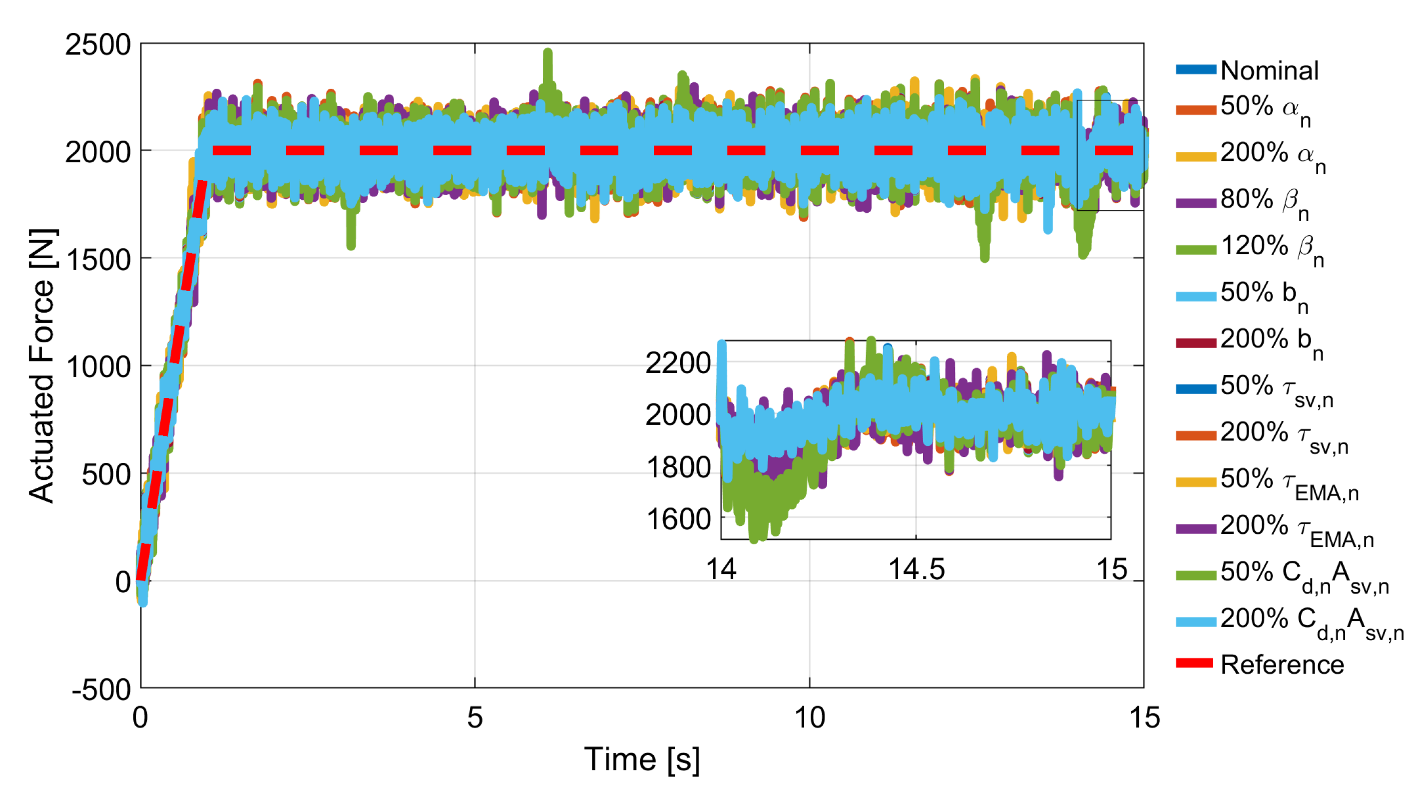 Aerospace 08 00039 g011
