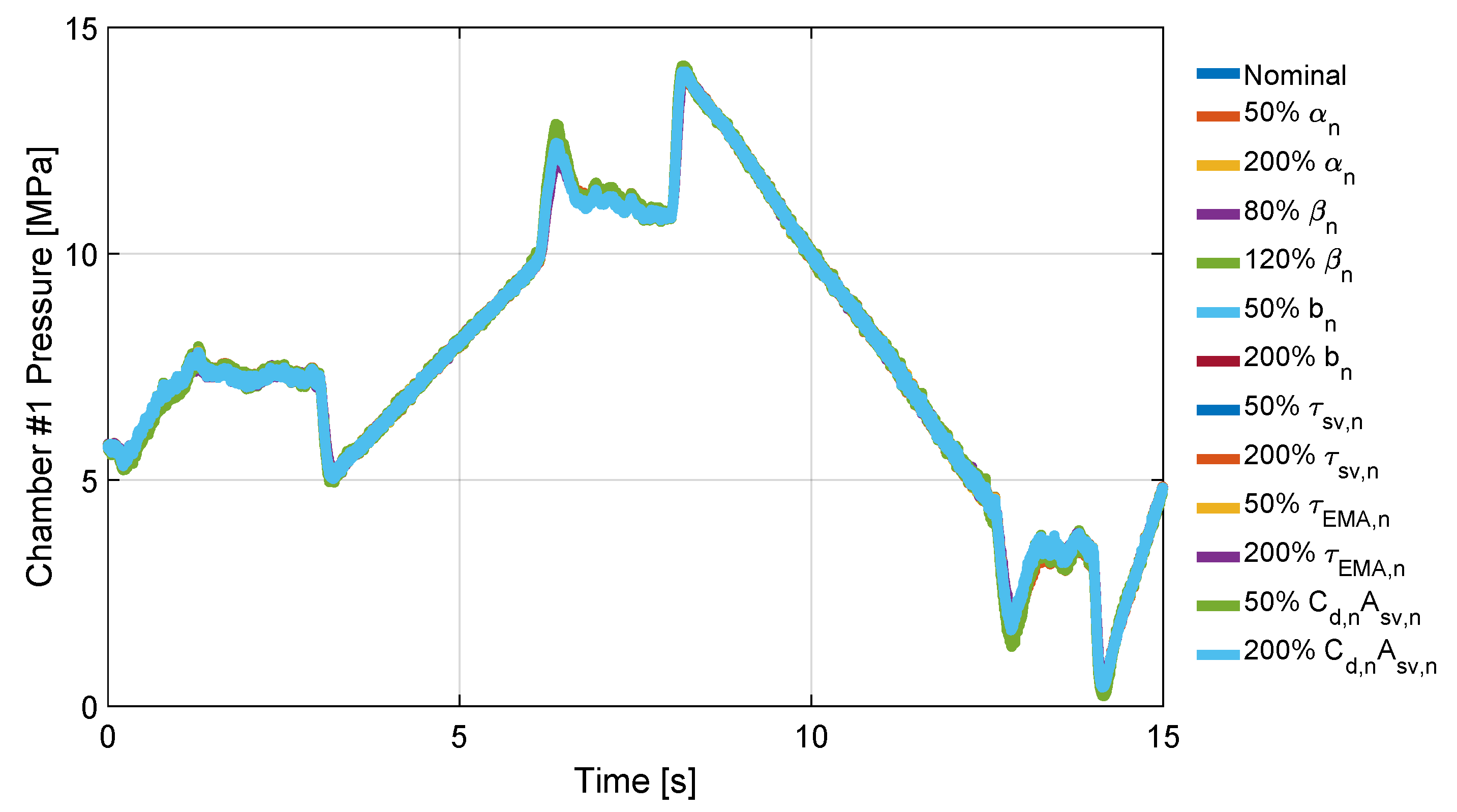 Aerospace 08 00039 g015