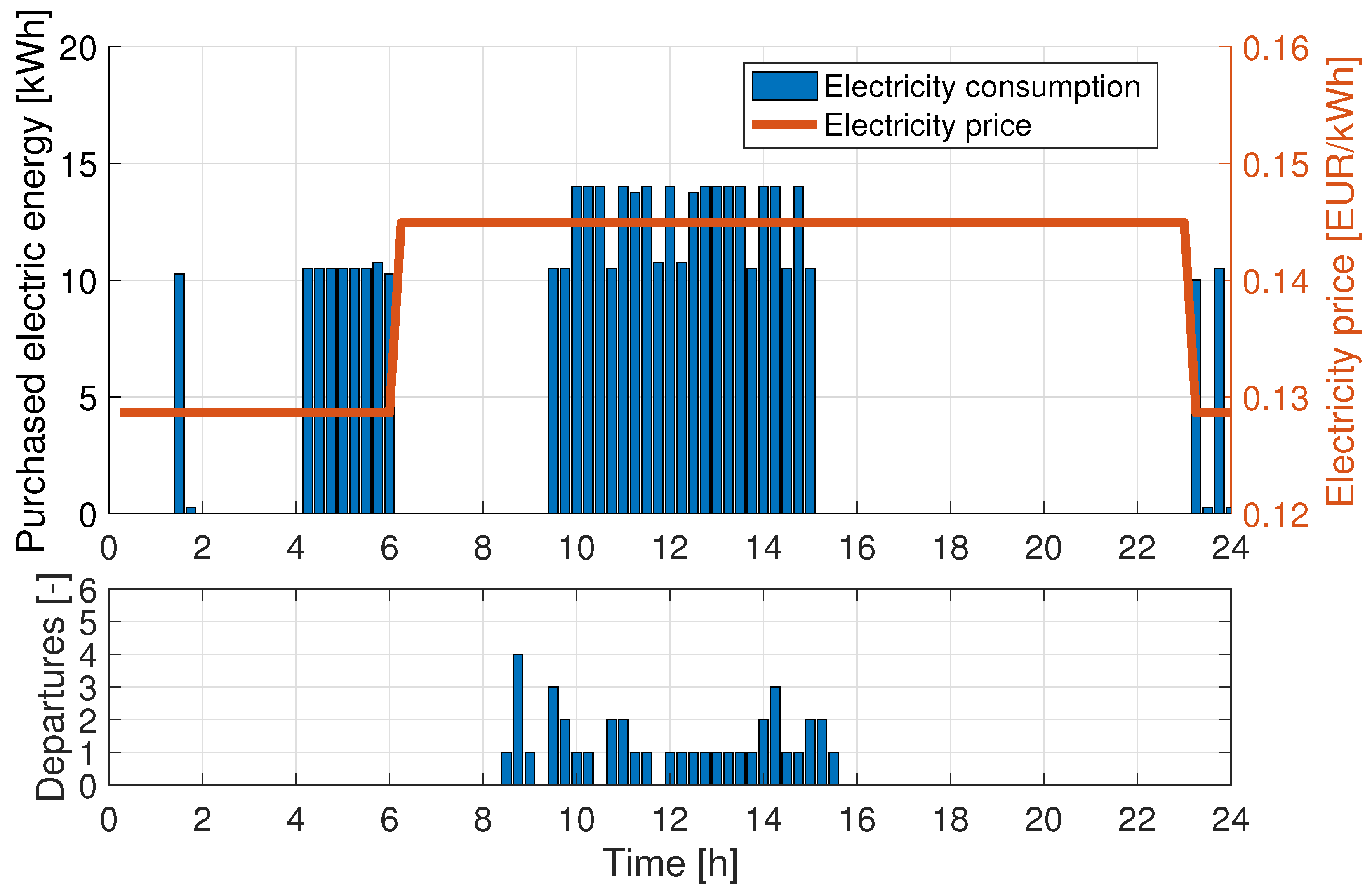 Aerospace 08 00040 g002