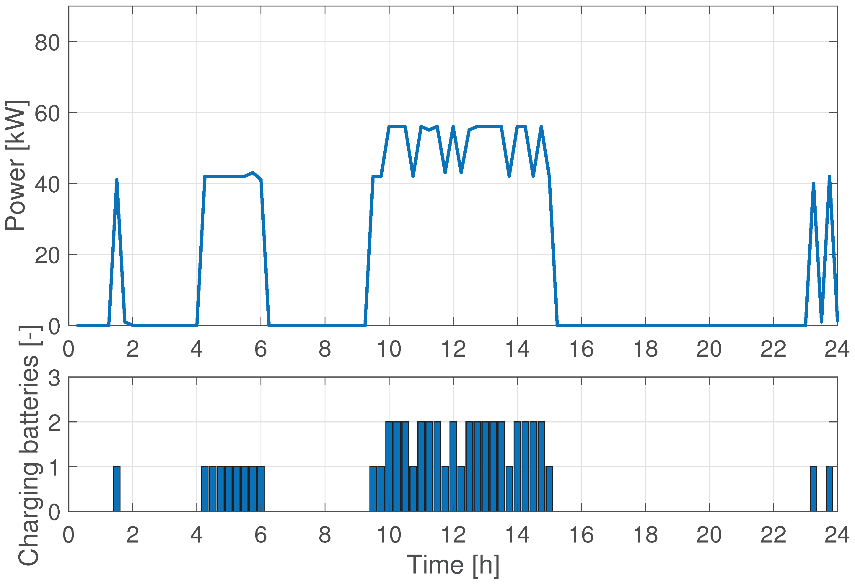 Aerospace 08 00040 g003