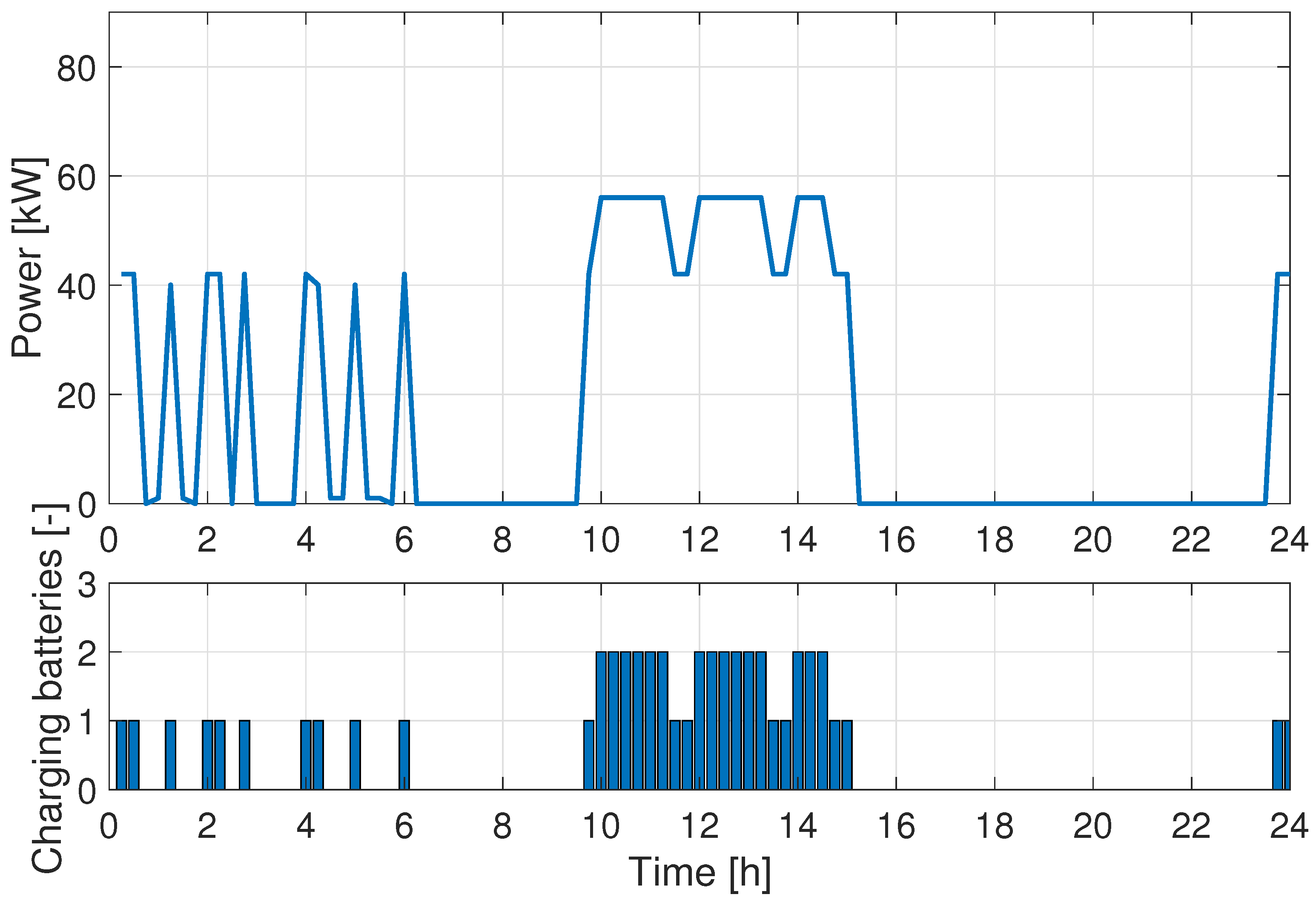 Aerospace 08 00040 g006