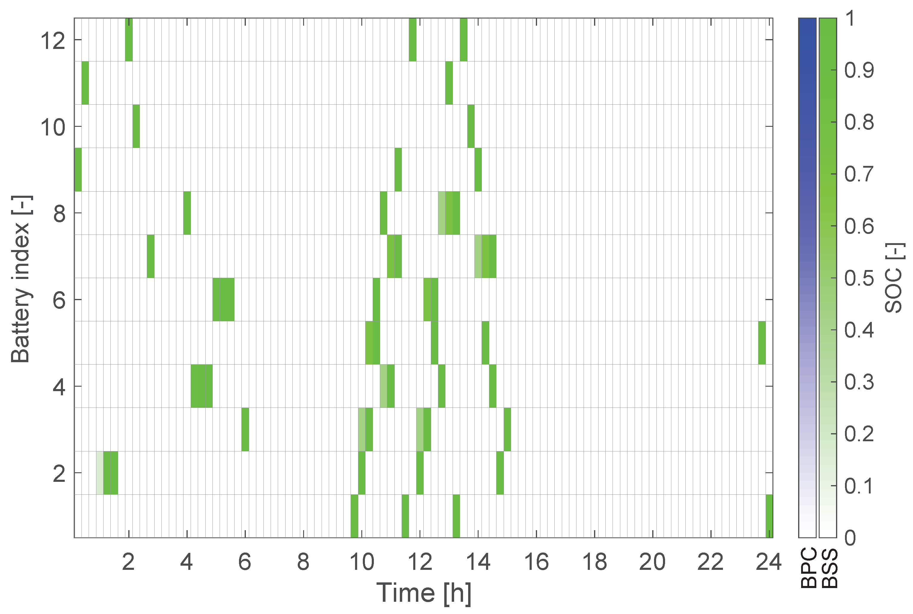 Aerospace 08 00040 g007