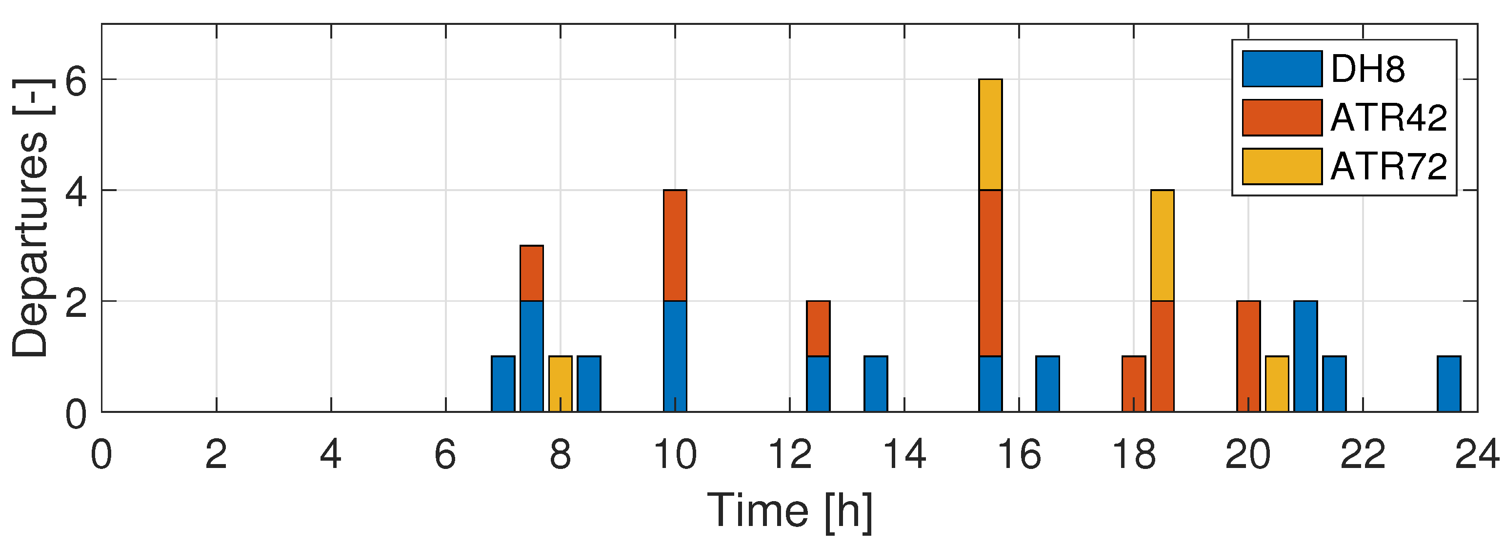 Aerospace 08 00040 g010