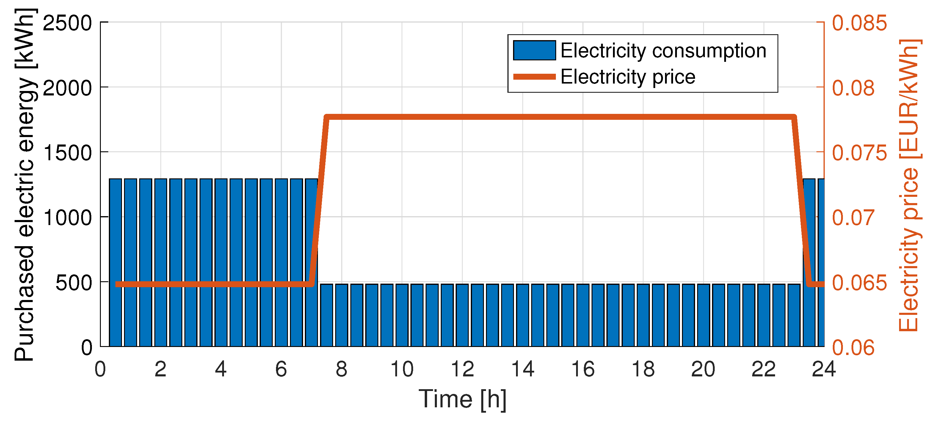 Aerospace 08 00040 g011