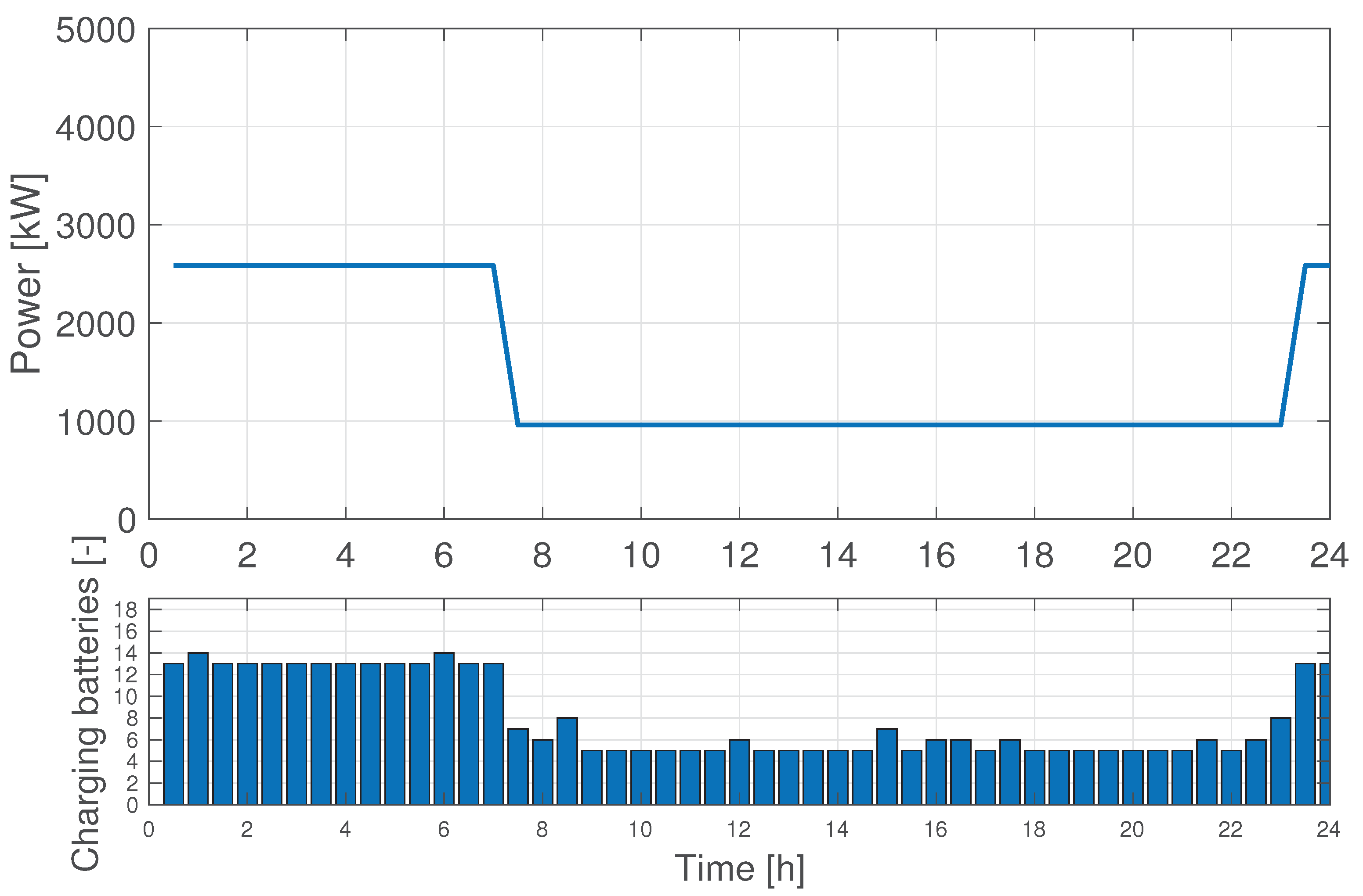 Aerospace 08 00040 g012