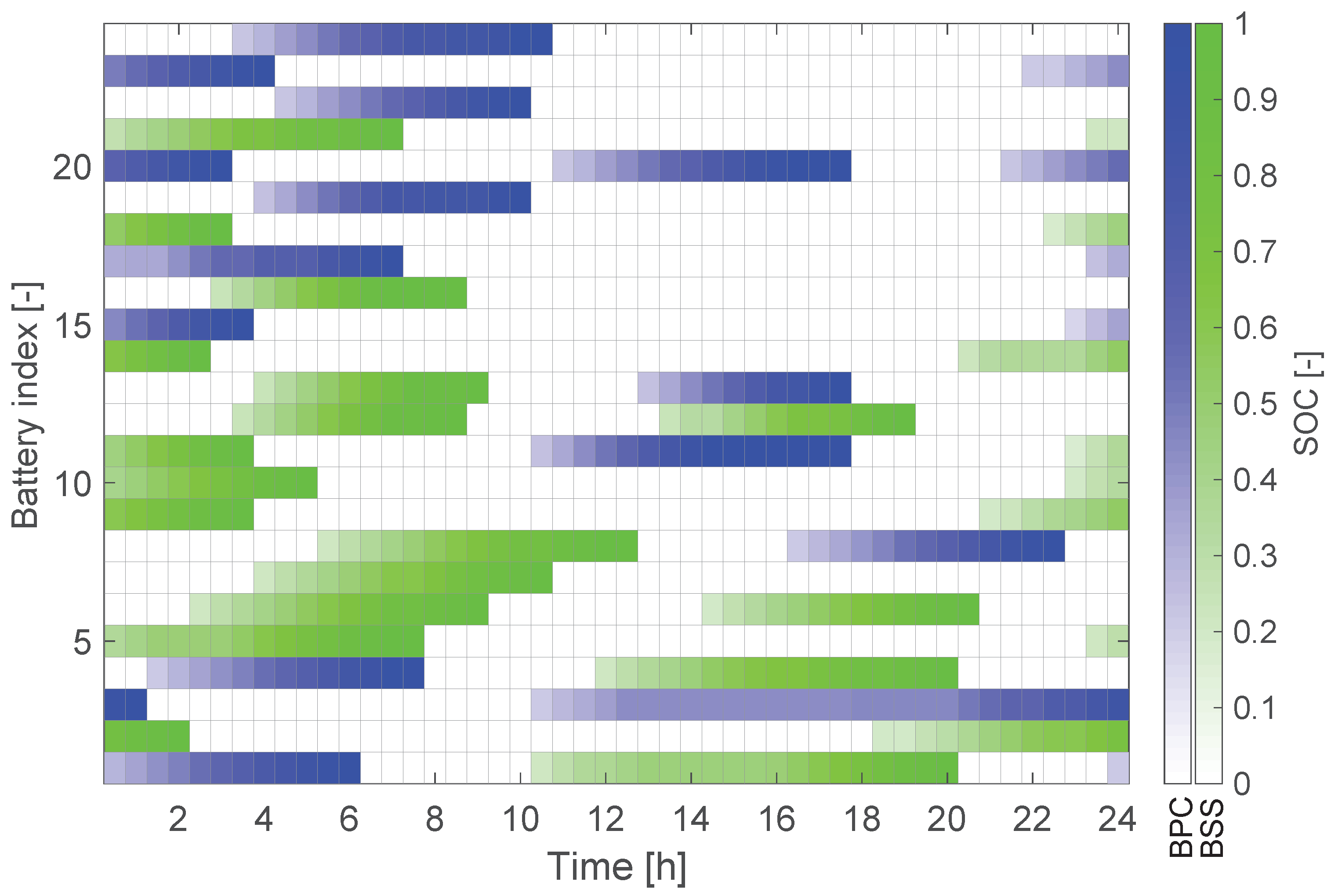Aerospace 08 00040 g013