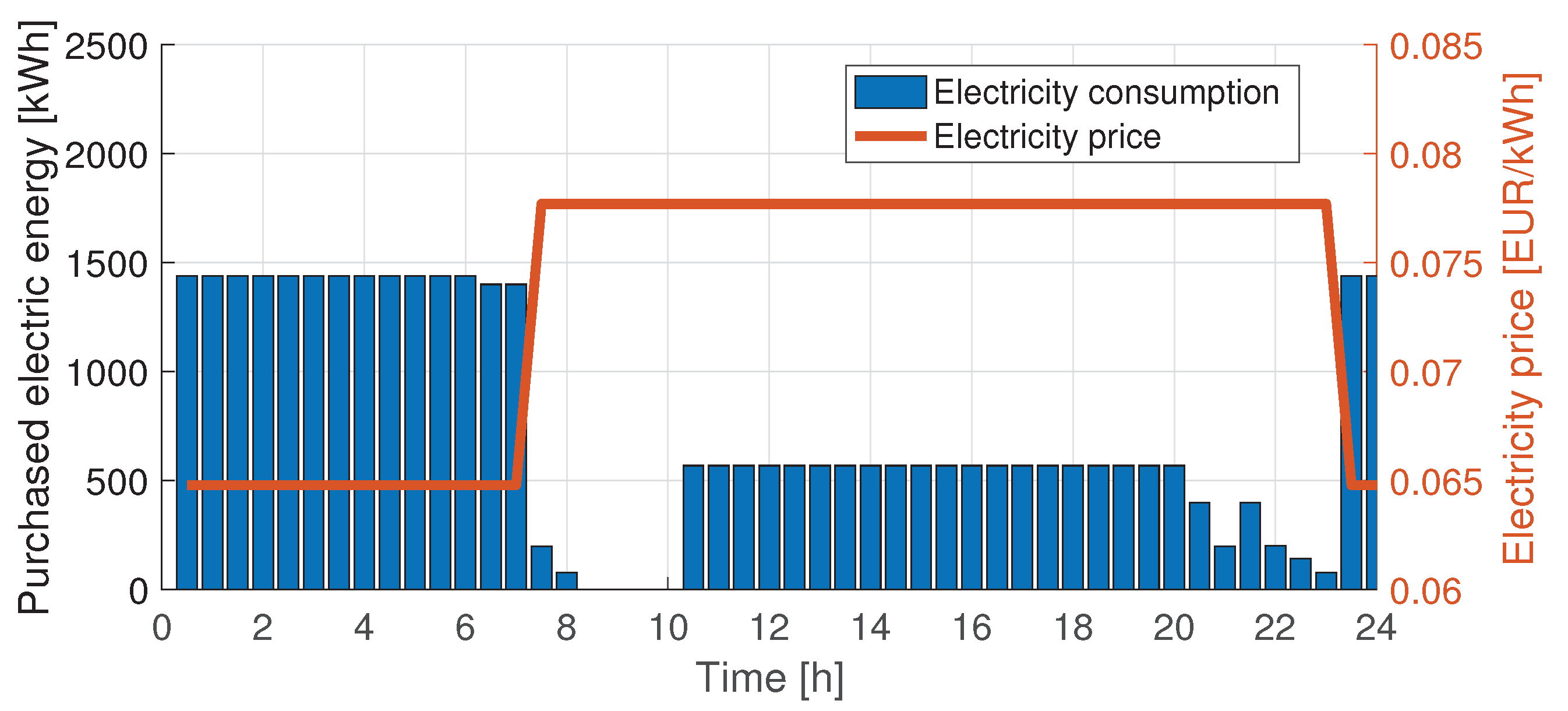 Aerospace 08 00040 g014