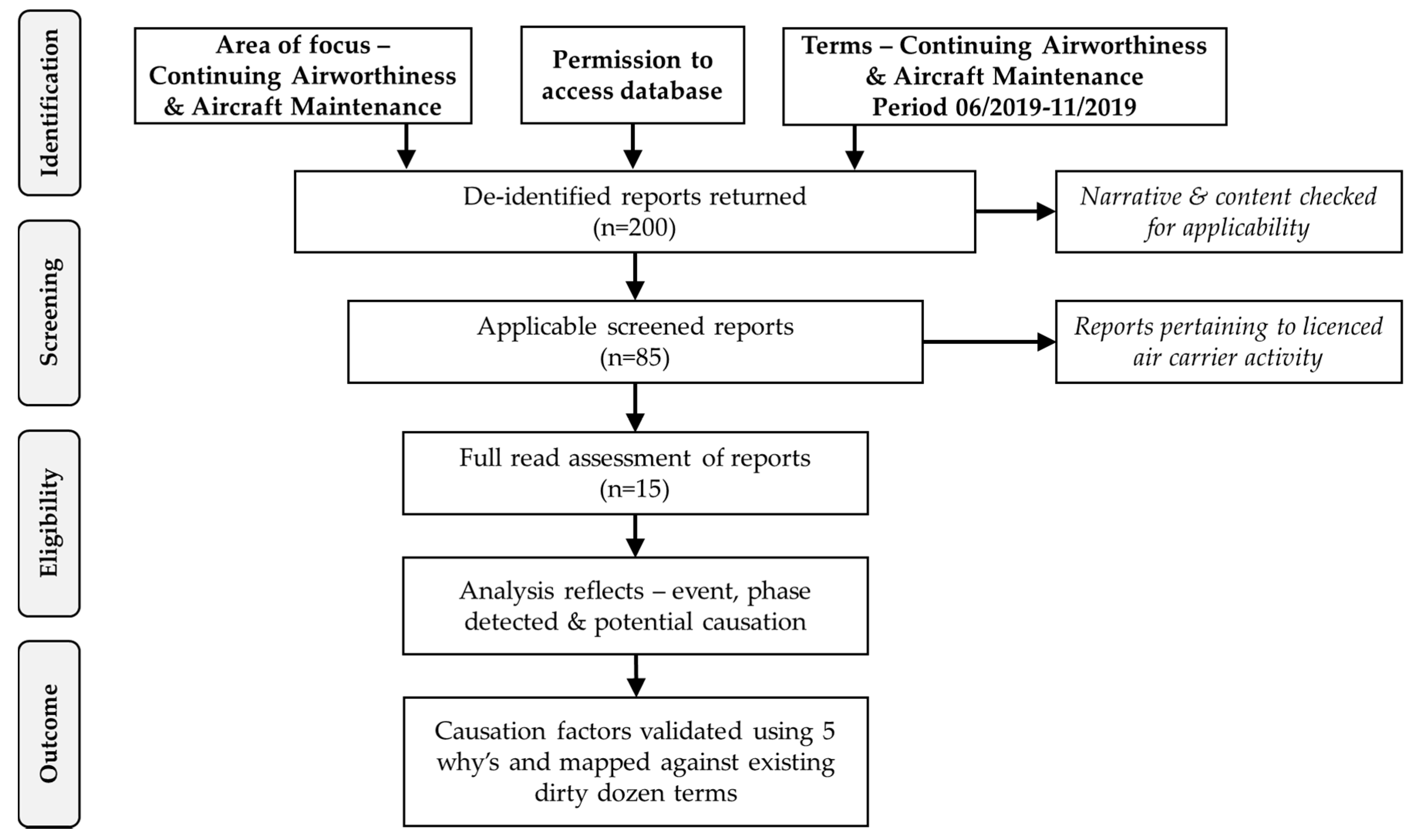 Aerospace 08 00041 g002