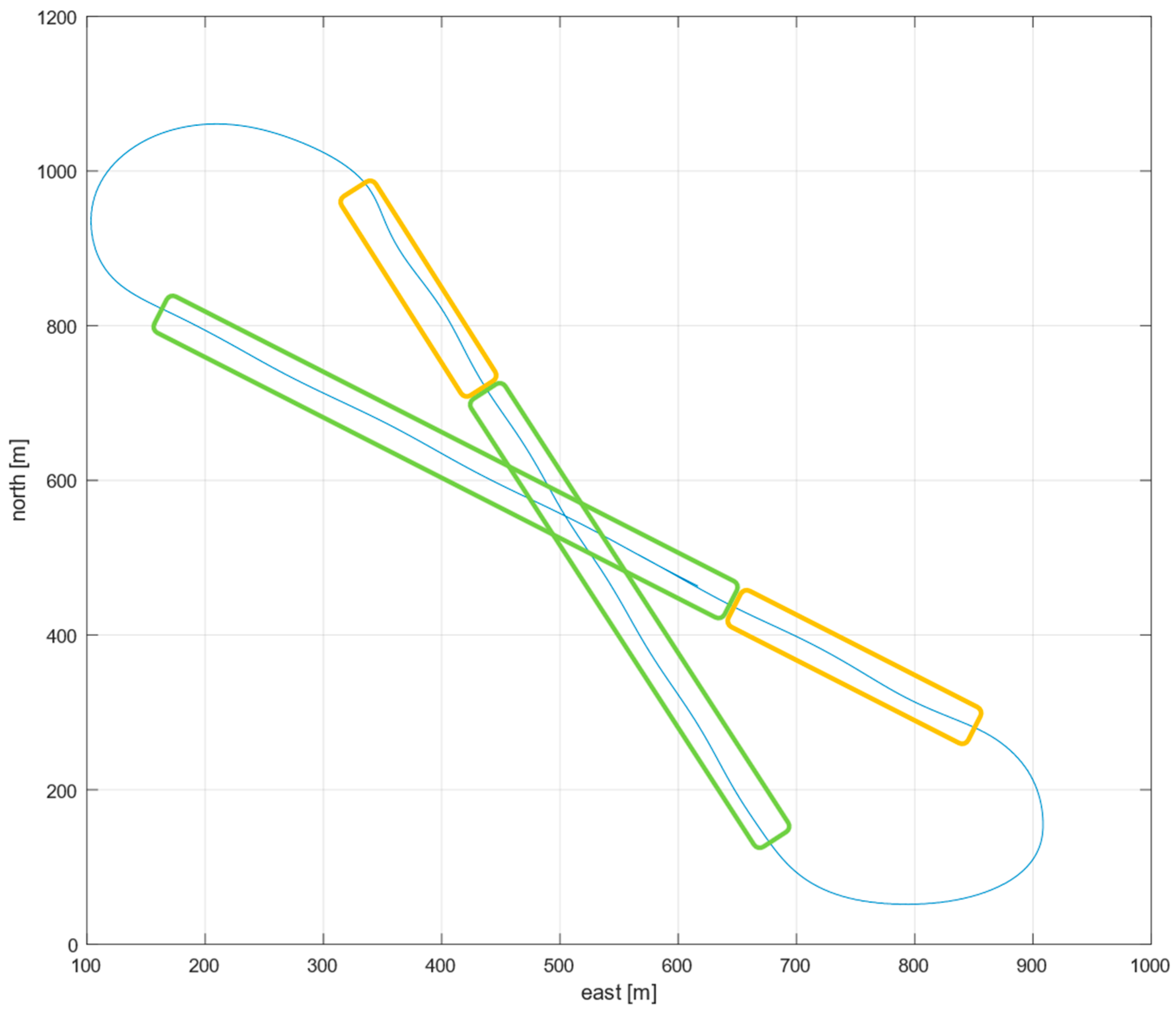 Aerospace 08 00043 g002