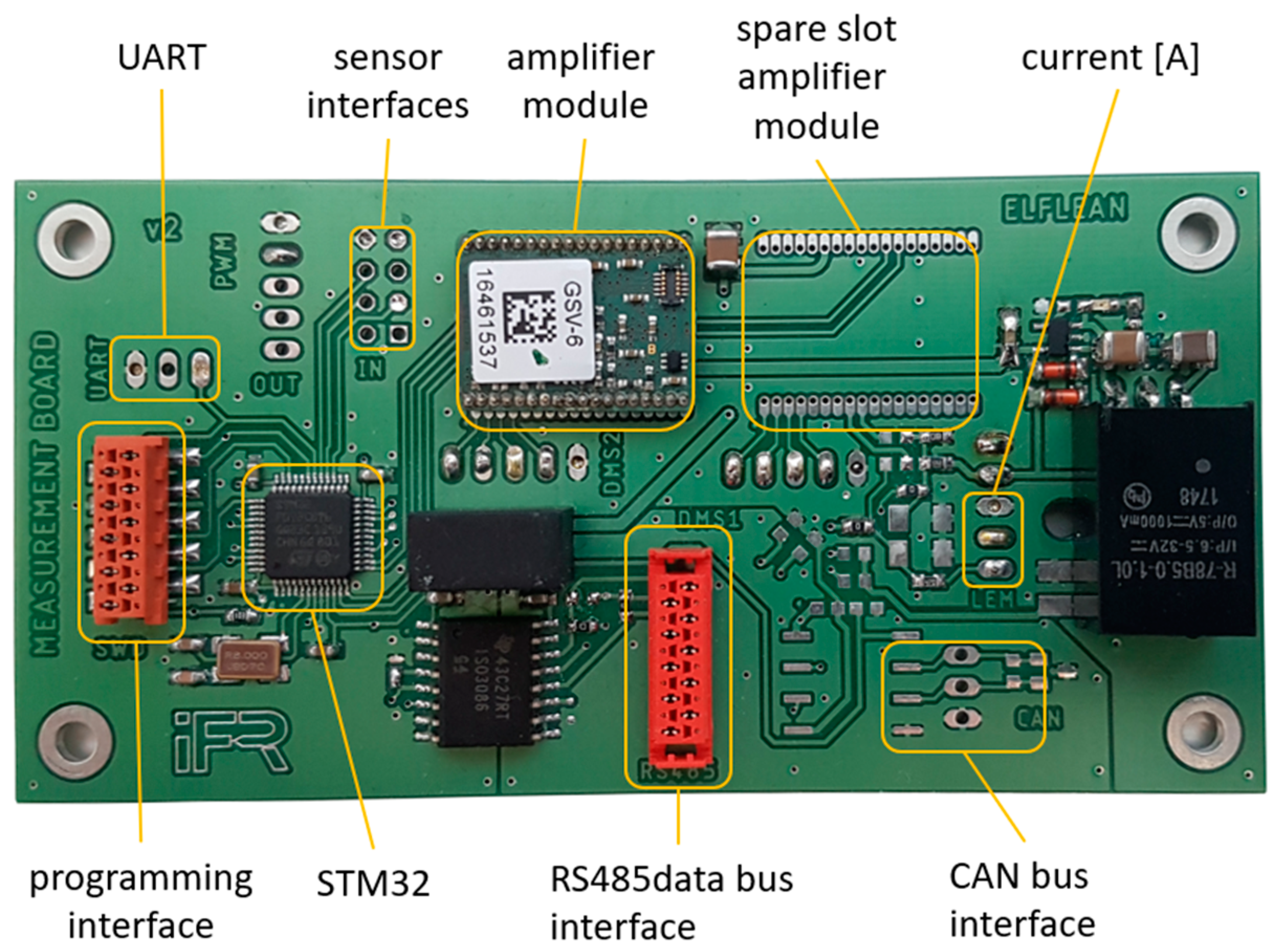Aerospace 08 00043 g005