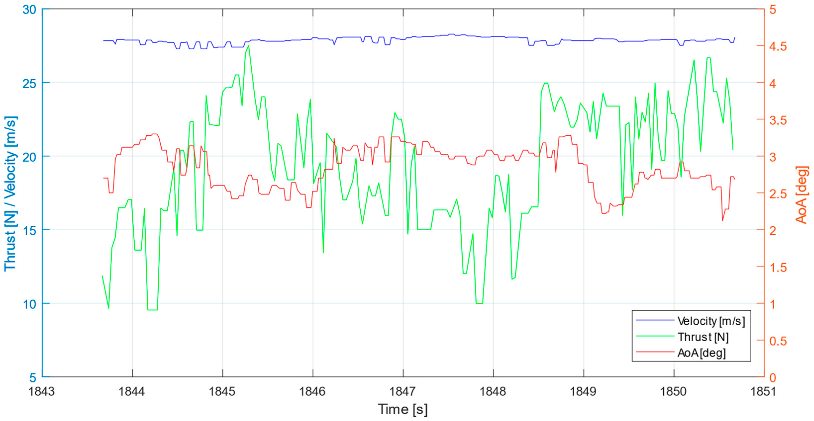 Aerospace 08 00043 g008
