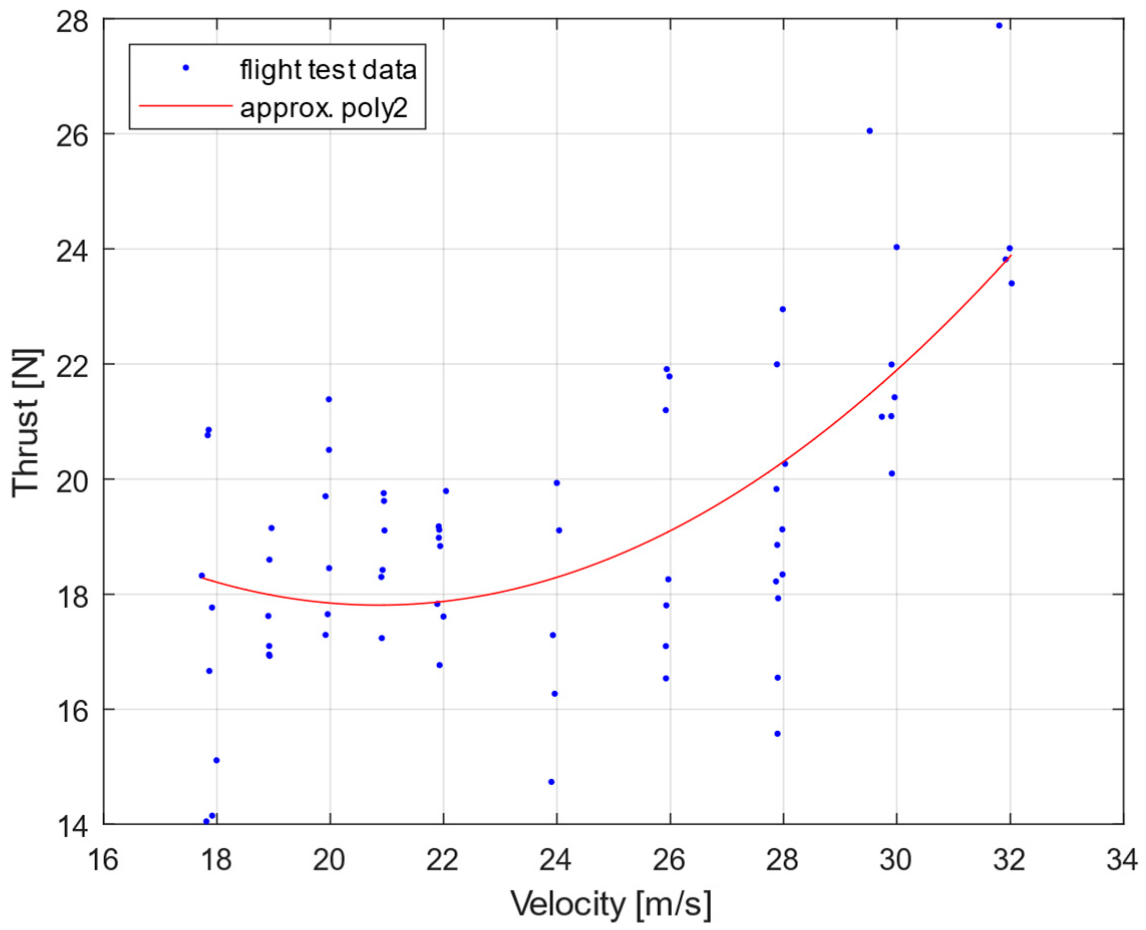 Aerospace 08 00043 g012