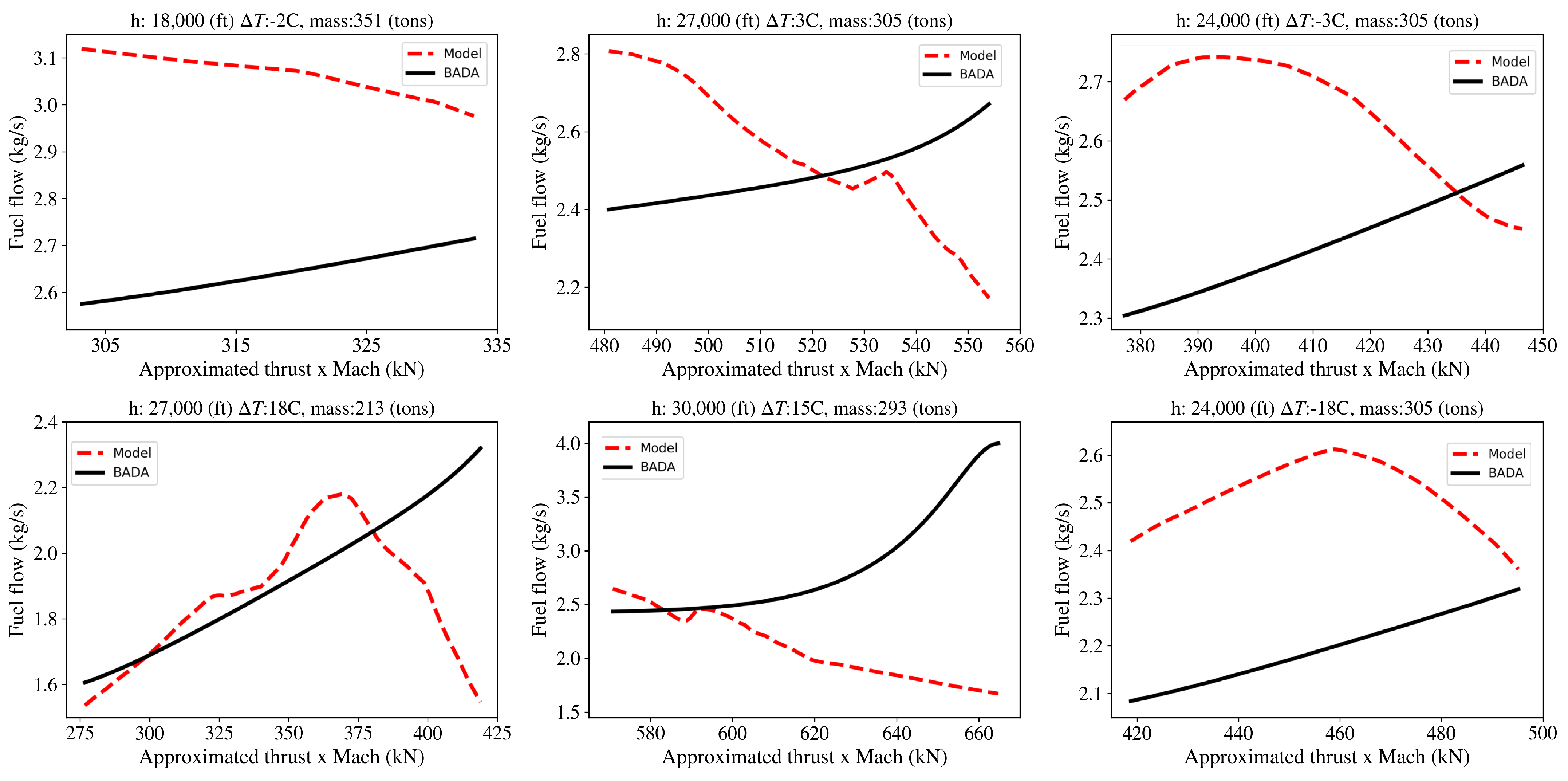 Aerospace 08 00044 g010