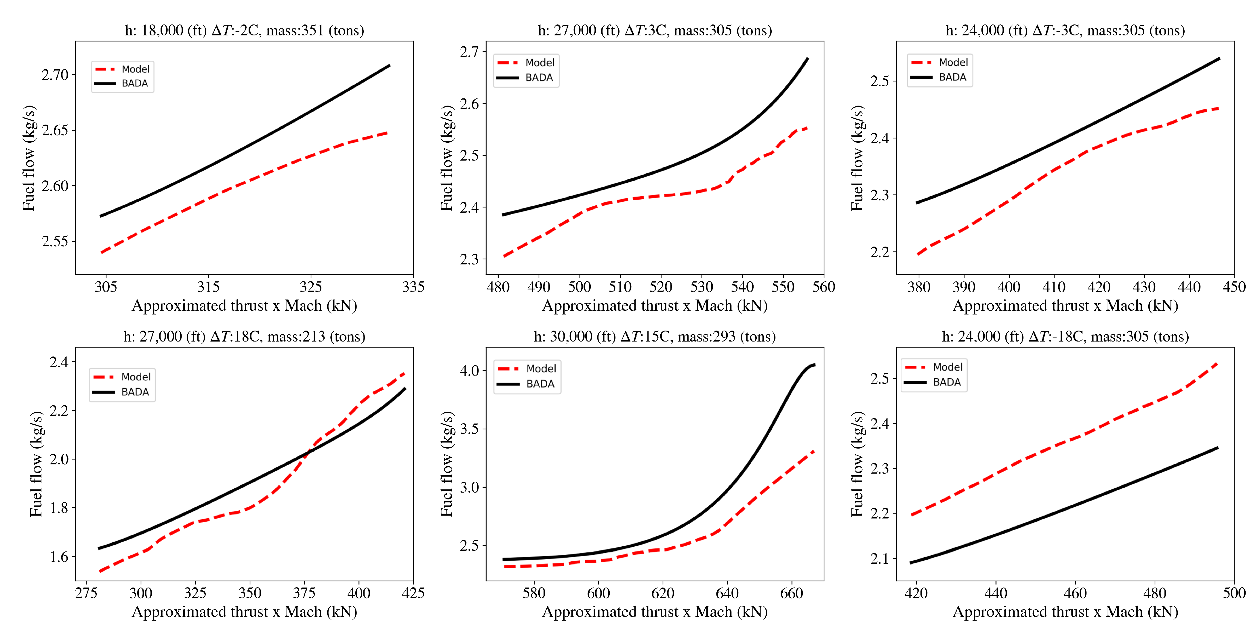Aerospace 08 00044 g011